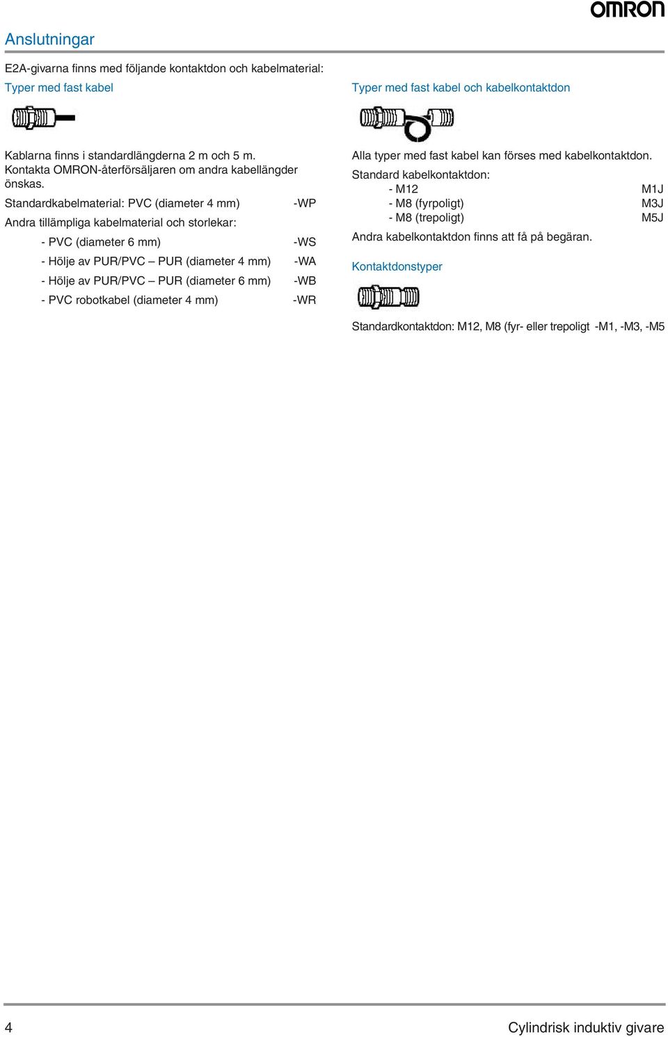 Standardkabelmaterial: PVC (diameter mm) -WP Andra tillämpliga kabelmaterial och storlekar: - PVC (diameter 6 mm) -WS - Hölje av PUR/PVC PUR (diameter mm) -WA - Hölje av