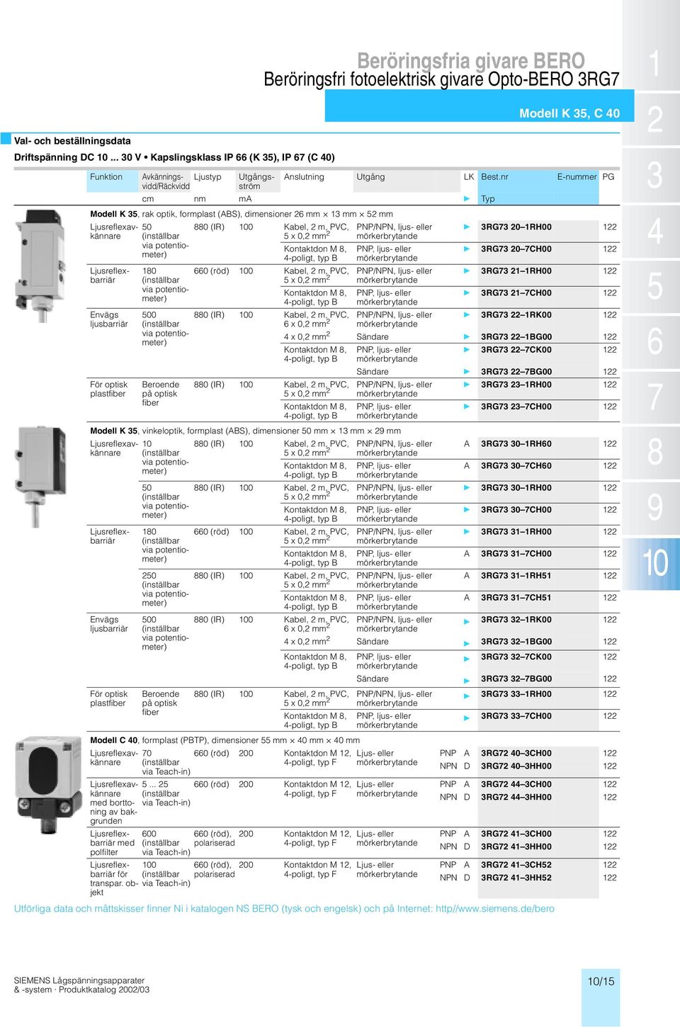 Modell K 35, rak optik, formplast (ABS), dimensioner 26 mm 13 mm 52 mm Utgångsström 50 Ljusreflexbarriär Envägs ljusbarriär För optisk plastfiber 180 880 (IR) 100 Kabel, 2 m, PV, 5 x 0,2 mm 2 /NPN,