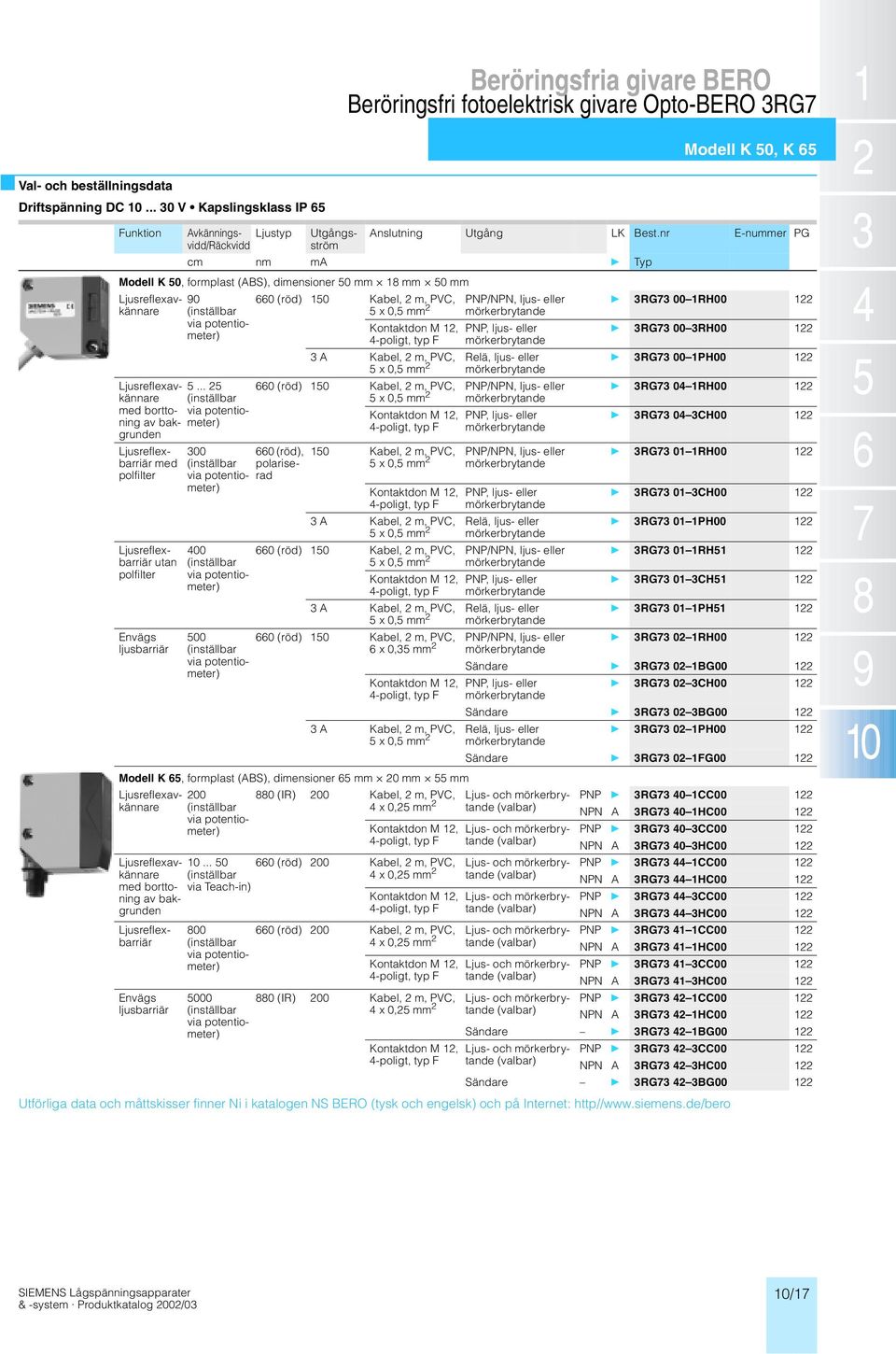 .. 25 Ljusreflexbarriär med polfilter 660 (röd), polariserad Ljusreflexbarriär utan polfilter Envägs ljusbarriär 300 400 660 (röd) 150 Kabel, 2 m, PV, 5 x 0,5 mm 2 /NPN, ljus- eller, ljus- eller 3 A