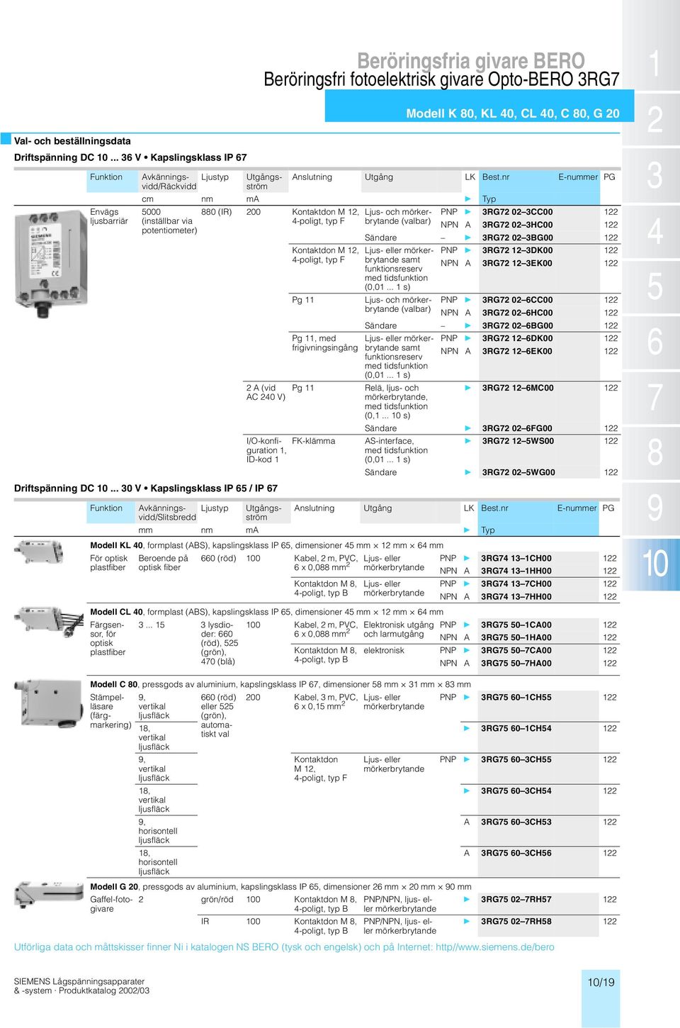 .. 30 V Kapslingsklass IP 65 / IP 67 Funktion cm nm ma Typ 5000 880 (IR) 200 Ljus- och 3RG72 02 300 via NPN A 3RG72 02 3H00 potentiometer) Sändare 3RG72 02 3BG00 Avkänningsvidd/Slitsbredd Ljustyp 2 A