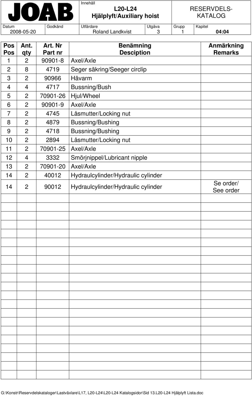 Axel/Axle 7 2 4745 Låsmutter/Locking nut 8 2 4879 Bussning/Bushing 9 2 4718 Bussning/Bushing 10 2 2894 Låsmutter/Locking nut 11 2 70901-25 Axel/Axle 12 4 3332