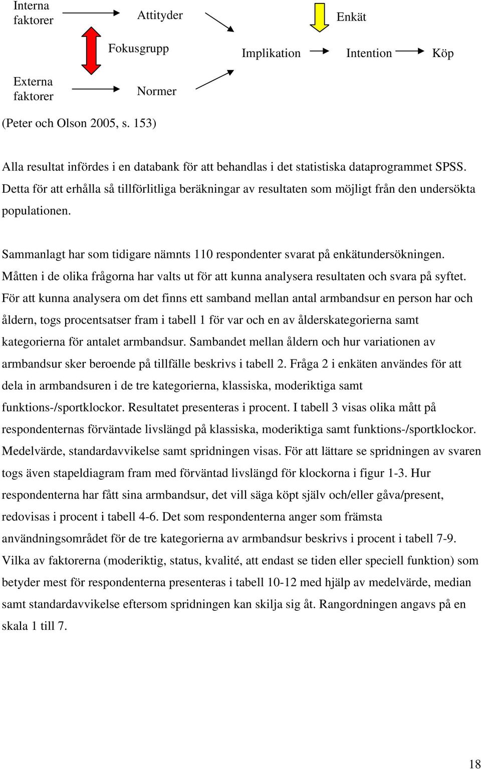 Detta för att erhålla så tillförlitliga beräkningar av resultaten som möjligt från den undersökta populationen. Sammanlagt har som tidigare nämnts 110 respondenter svarat på enkätundersökningen.