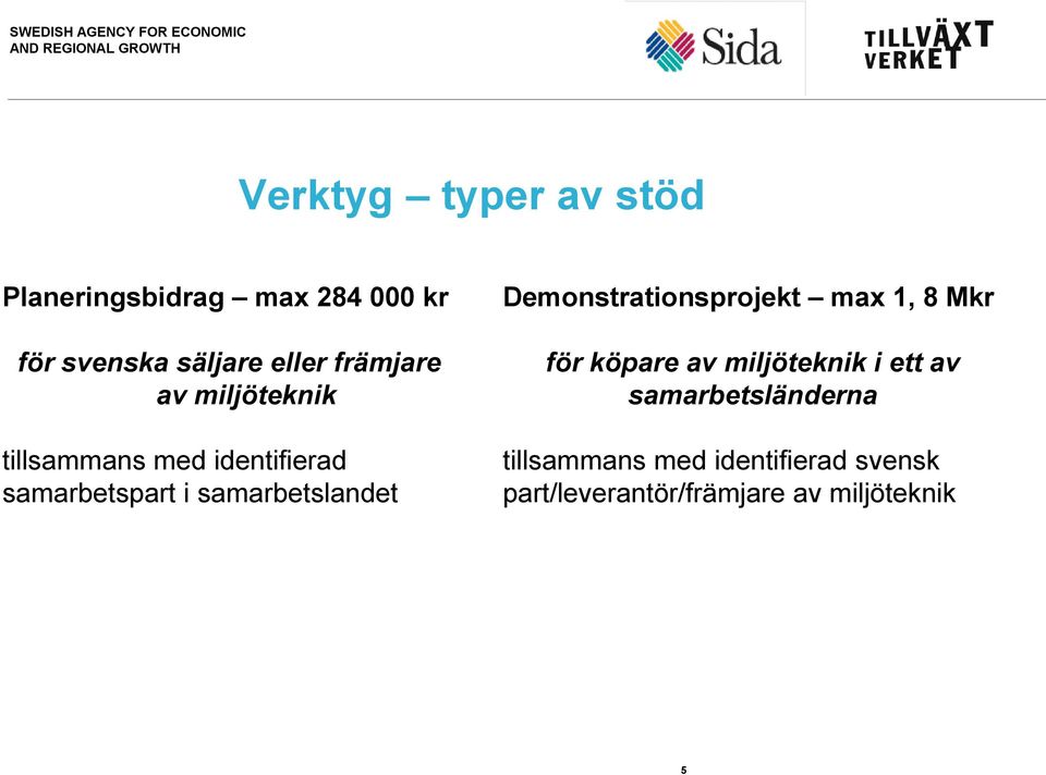 samarbetslandet Demonstrationsprojekt max 1, 8 Mkr för köpare av miljöteknik i ett