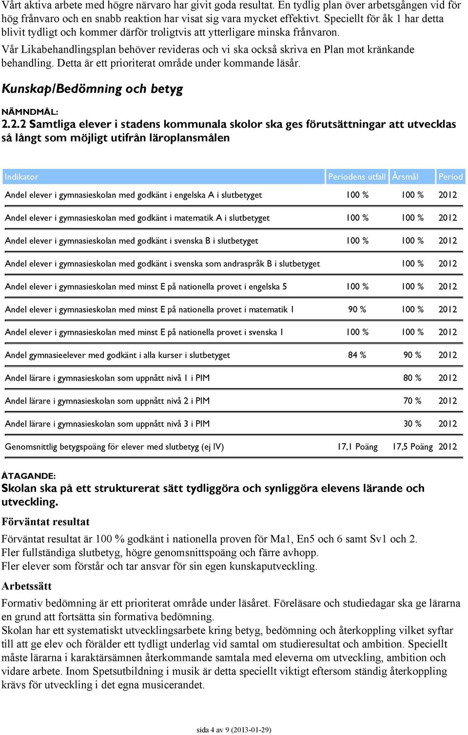 Vår Likabehandlingsplan behöver revideras och vi ska också skriva en Plan mot kränkande behandling. Detta är ett prioriterat område under kommande läsår. Kunskap/Bedömning och betyg 2.