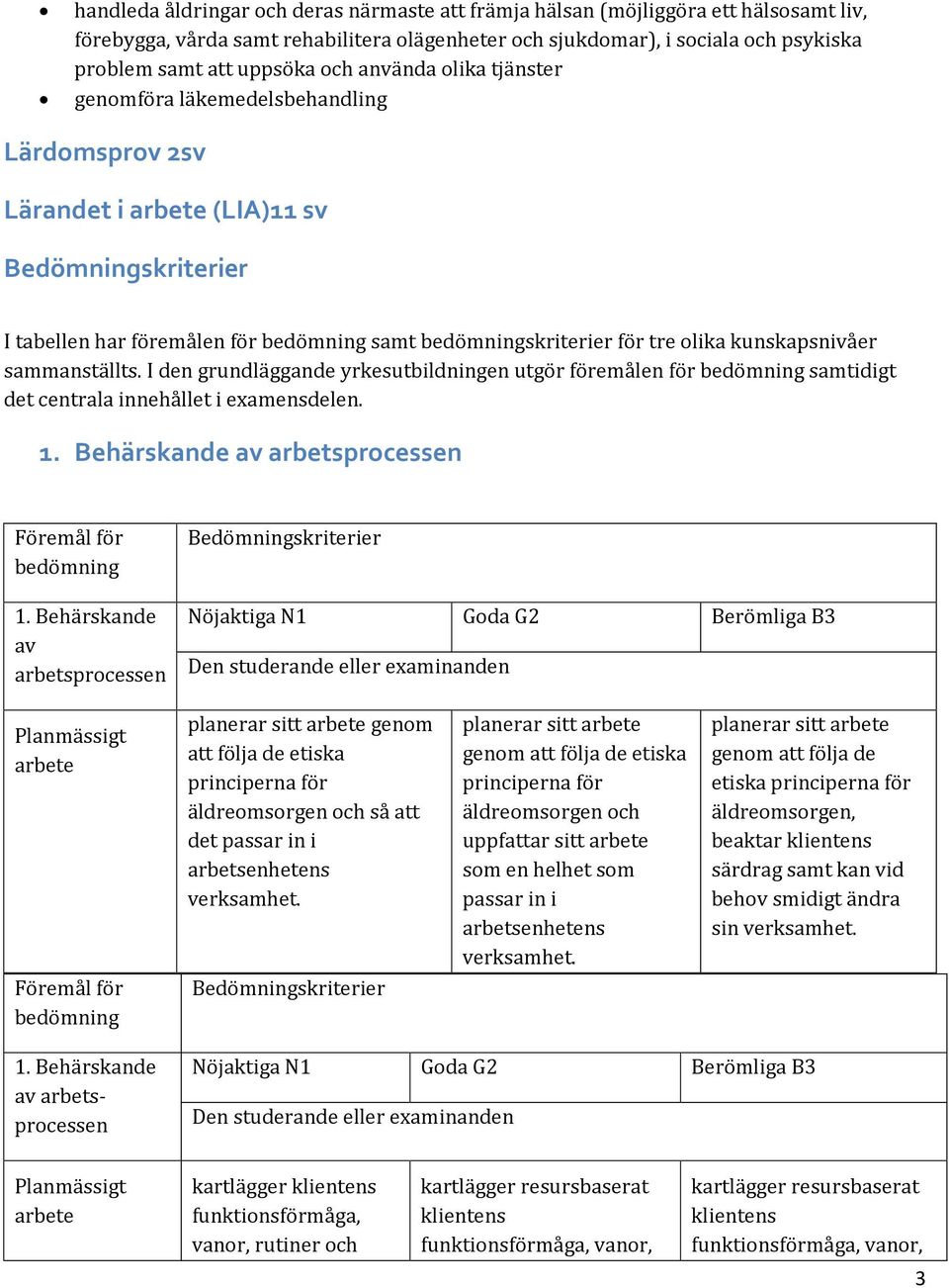 I den grundläggande yrkesutbildningen utgör föremålen för samtidigt det centrala innehållet i examensdelen. 1. Behärskande av arbetsprocessen 1.