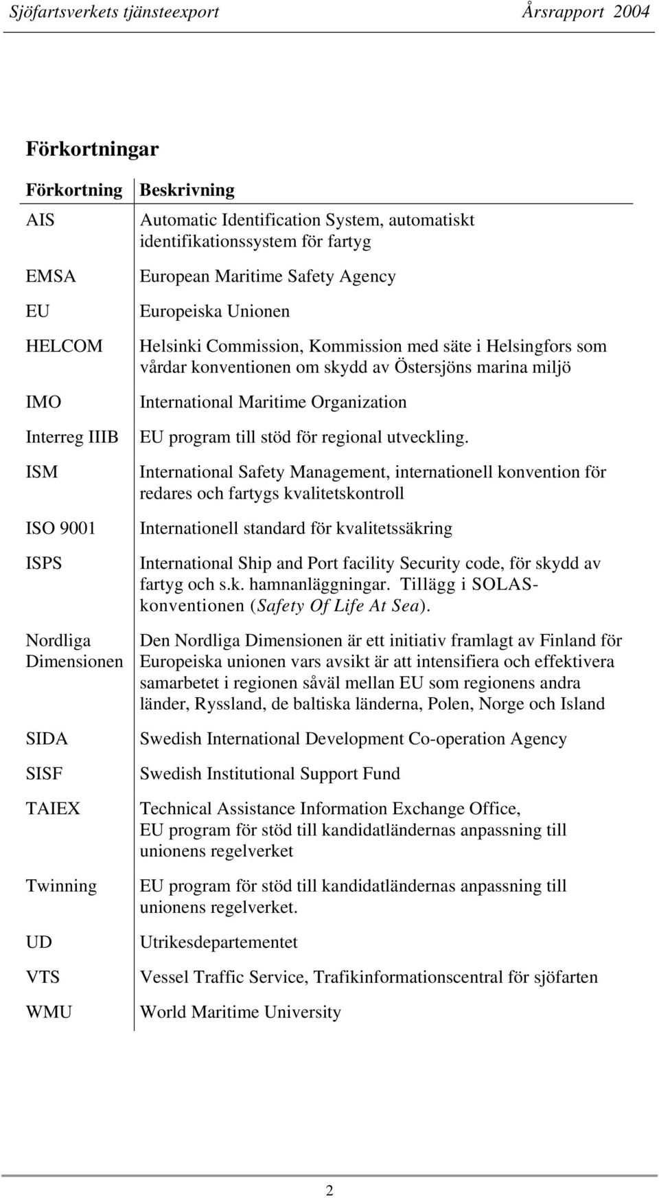 International Maritime Organization EU program till stöd för regional utveckling.