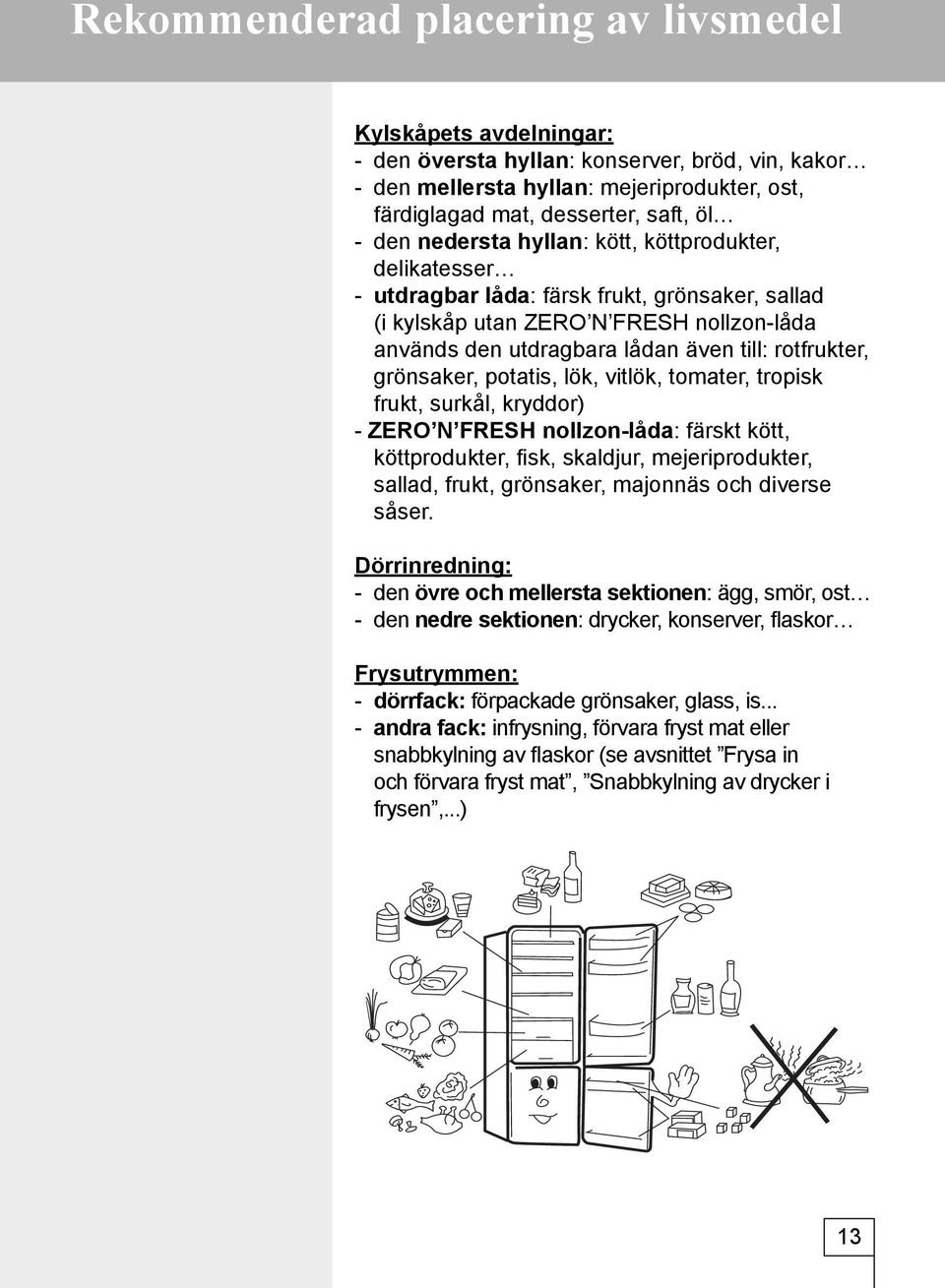 grönsaker, potatis, lök, vitlök, tomater, tropisk frukt, surkål, kryddor) - ZERO N FRESH nollzon-låda: färskt kött, köttprodukter, fi sk, skaldjur, mejeriprodukter, sallad, frukt, grönsaker, majonnäs