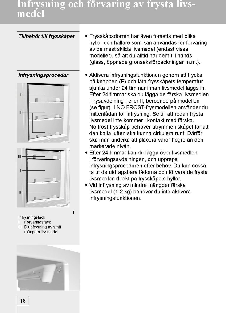 Efter 24 timmar ska du lägga de färska livsmedlen i frysavdelning I eller II, beroende på modellen (se fi gur). I NO FROST-frysmodellen använder du mittenlådan för infrysning.