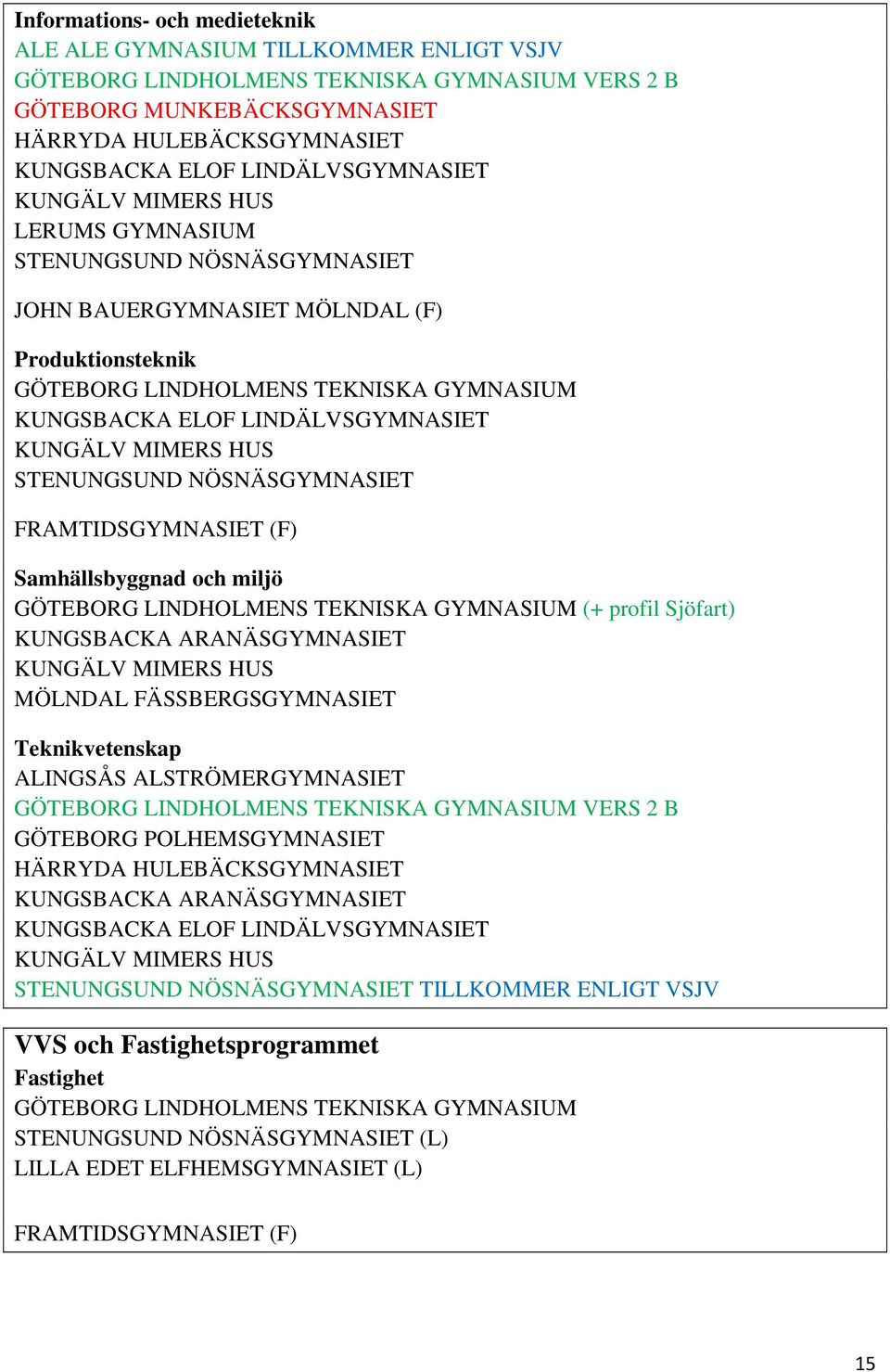 Samhällsbyggnad och miljö (+ profil Sjöfart) Teknikvetenskap VERS 2 B GÖTEBORG