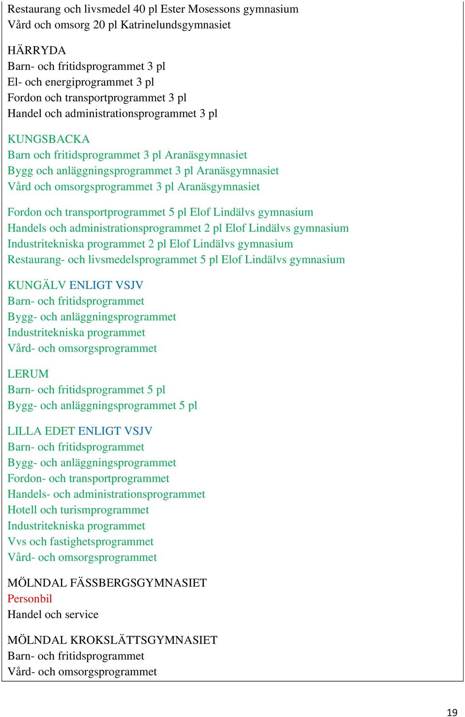 omsorgsprogrammet 3 pl Aranäsgymnasiet Fordon och transportprogrammet 5 pl Elof Lindälvs gymnasium Handels och administrationsprogrammet 2 pl Elof Lindälvs gymnasium Industritekniska programmet 2 pl