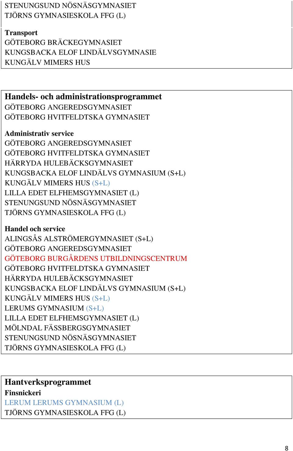 GYMNASIUM (S+L) Handel och service (S+L) GÖTEBORG BURGÅRDENS UTBILDNINGSCENTRUM