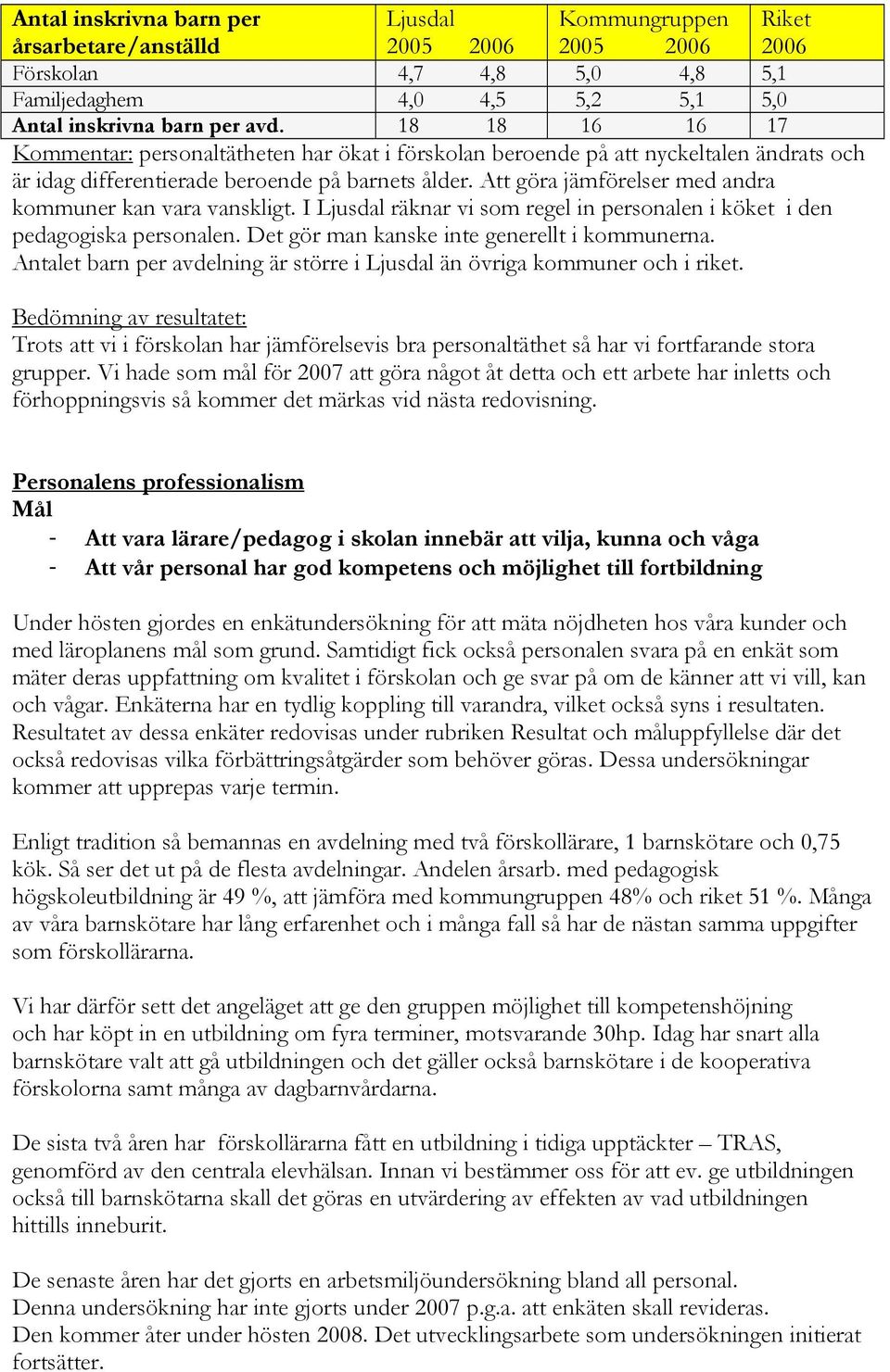 Att göra jämförelser med andra kommuner kan vara vanskligt. I Ljusdal räknar vi som regel in personalen i köket i den pedagogiska personalen. Det gör man kanske inte generellt i kommunerna.