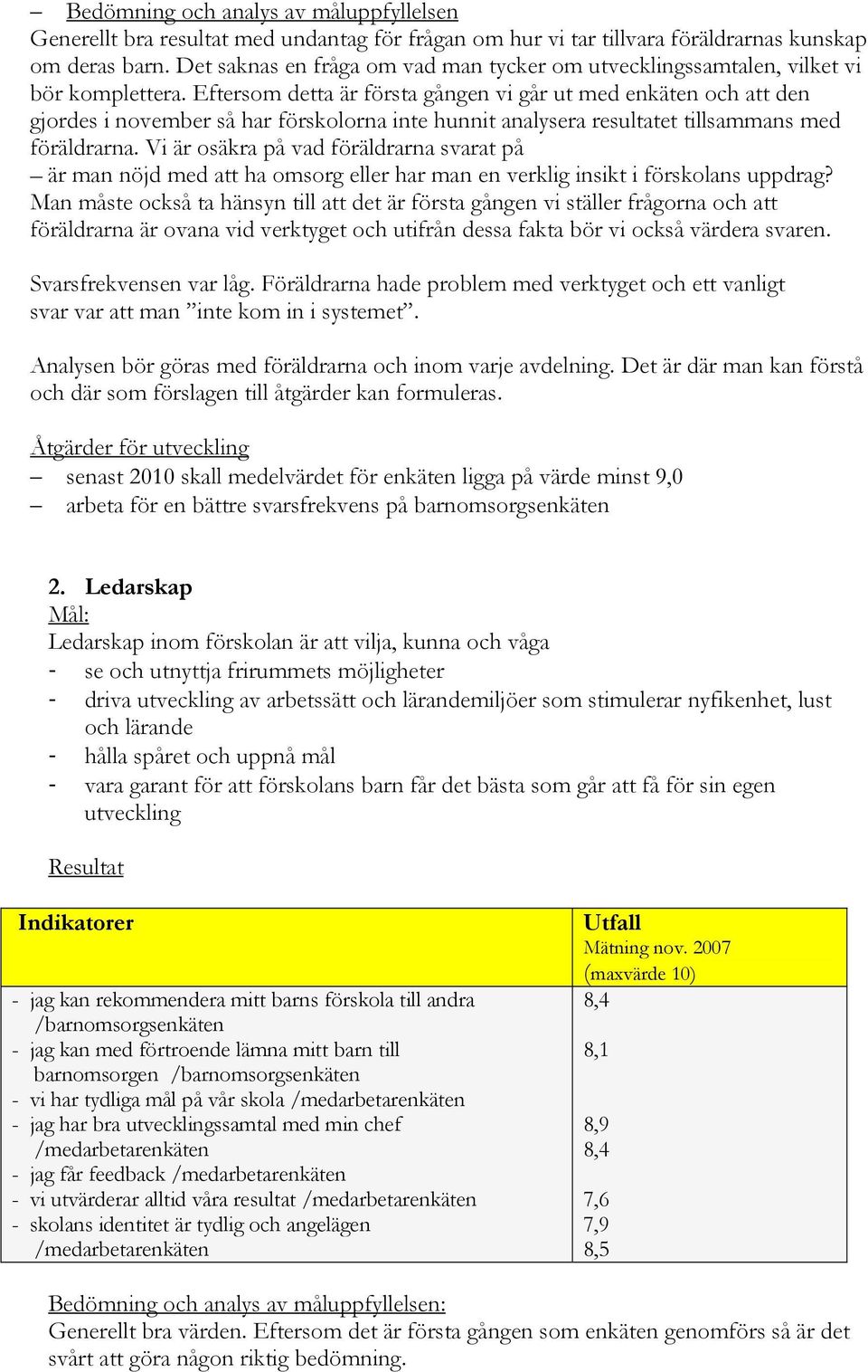 Eftersom detta är första gången vi går ut med enkäten och att den gjordes i november så har förskolorna inte hunnit analysera resultatet tillsammans med föräldrarna.