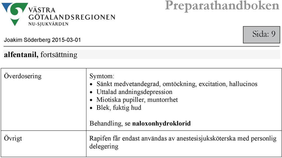 pupiller, muntorrhet Blek, fuktig hud Behandling, se naloxonhydroklorid