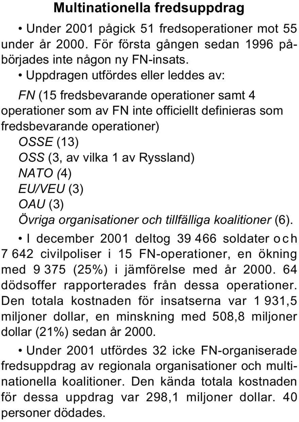 NATO (4) EU/VEU (3) OAU (3) Övriga organisationer och tillfälliga koalitioner (6).