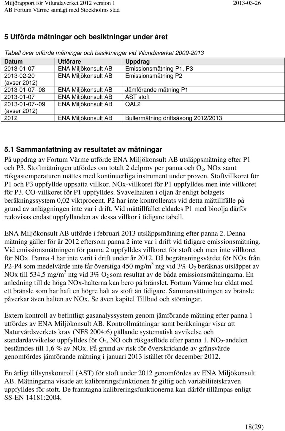 QAL2 (avser 2012) 2012 ENA Miljökonsult AB Bullermätning driftsäsong 2012/2013 5.