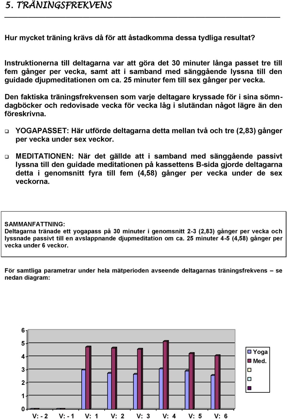 25 minuter fem till sex gånger per vecka.