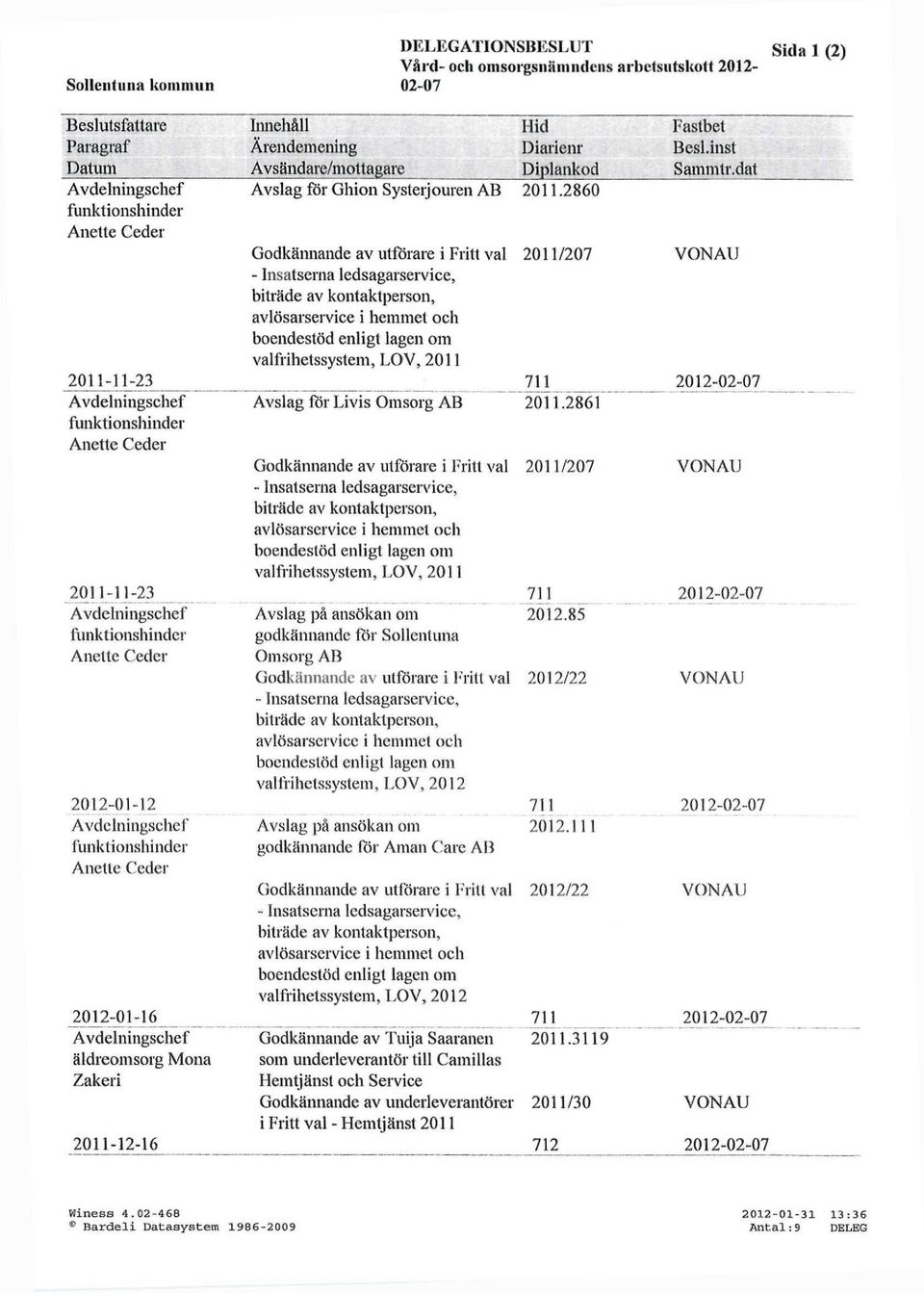 Zakeri 2011-12-16 Innehåll Ärendemening Avsändare/mottagare Hid Diarienr Diplankod Avslag för Ghion Systei jouren AB 2011.