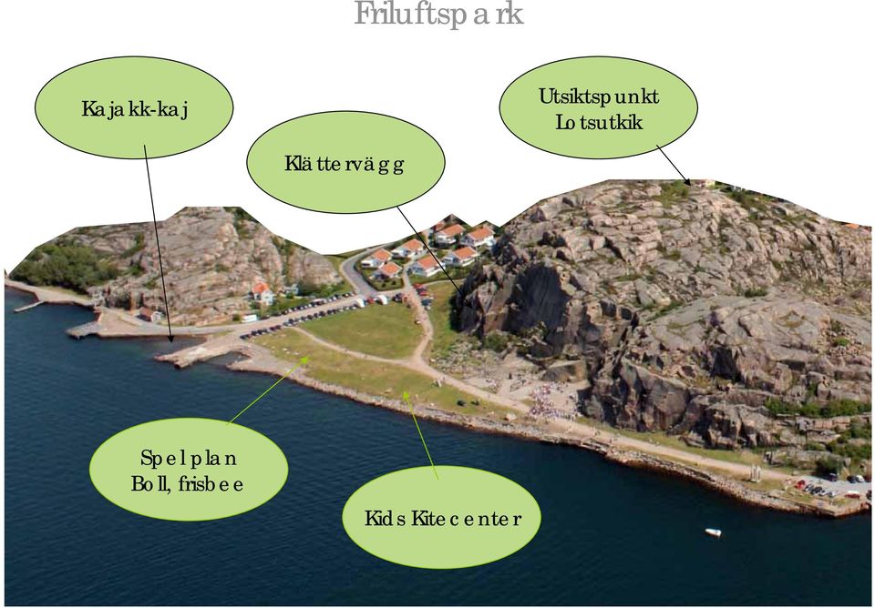 Klättervägg Spel plan