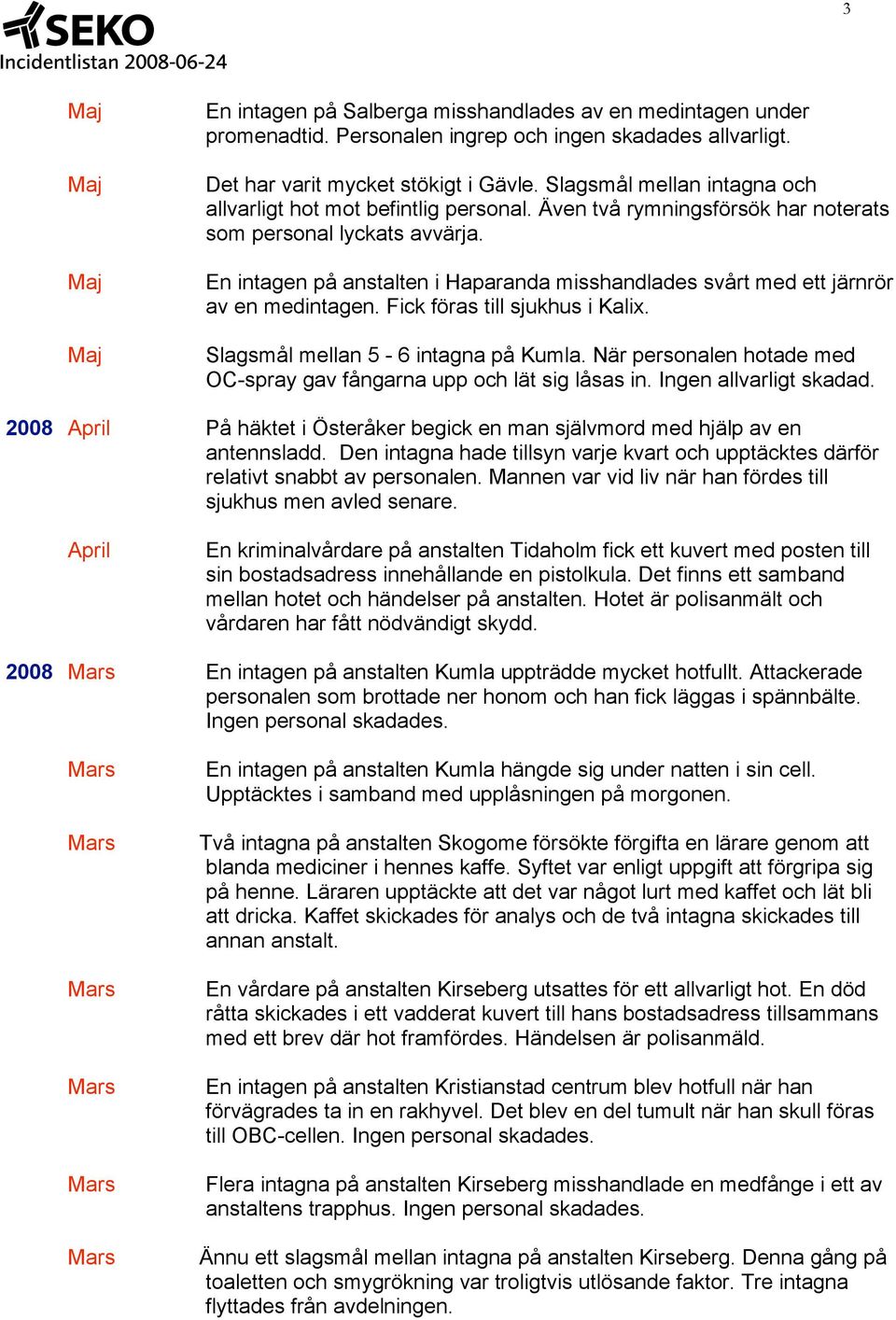 En intagen på anstalten i Haparanda misshandlades svårt med ett järnrör av en medintagen. Fick föras till sjukhus i Kalix. Slagsmål mellan 5-6 intagna på Kumla.