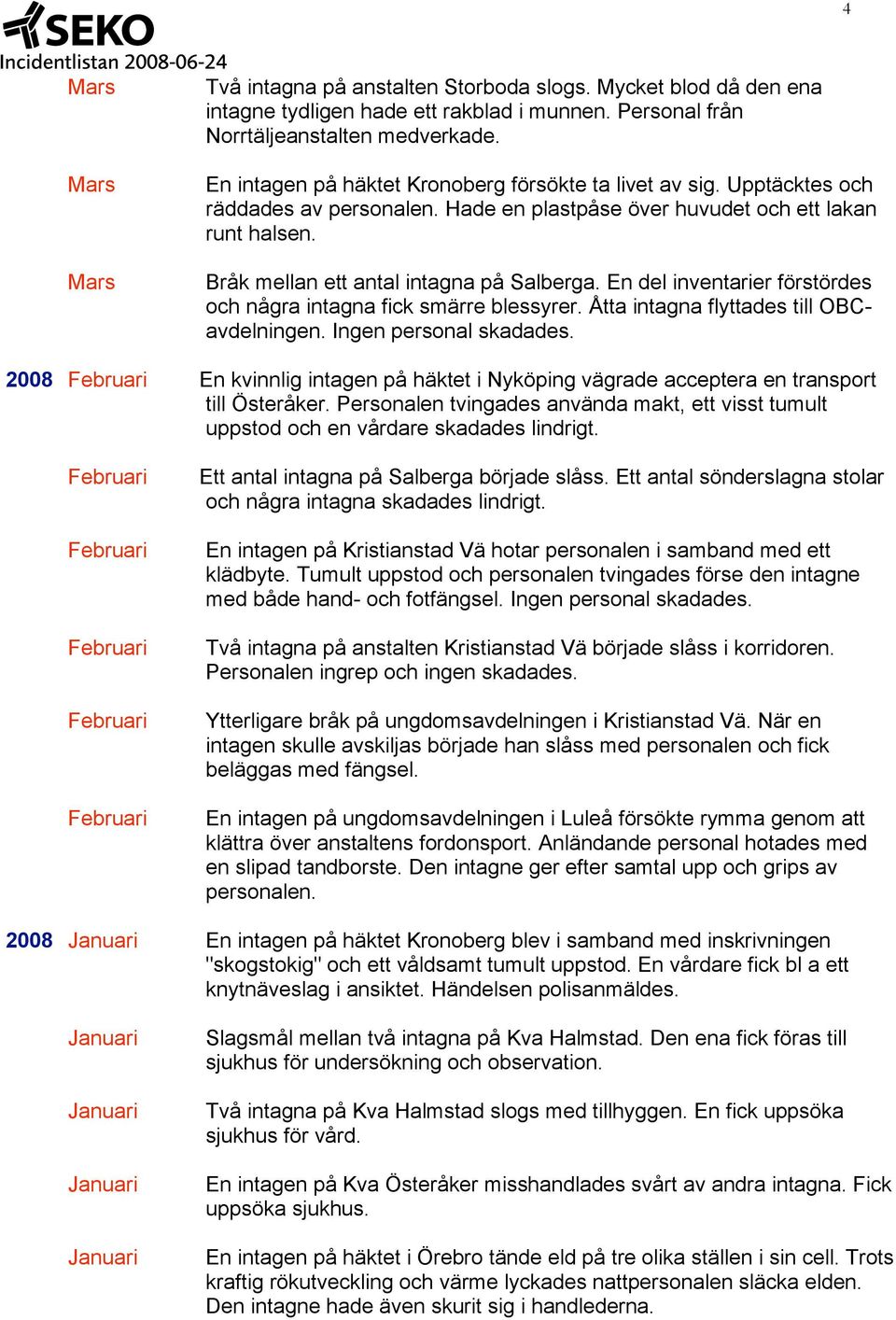 En del inventarier förstördes och några intagna fick smärre blessyrer. Åtta intagna flyttades till OBCavdelningen. Ingen personal skadades.