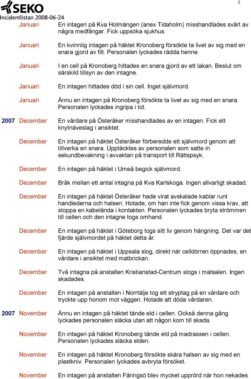 Ännu en intagen på Kronoberg försökte ta livet av sig med en snara. Personalen lyckades ingripa i tid. 2007 En vårdare på Österåker misshandlades av en intagen. Fick ett knytnäveslag i ansiktet.