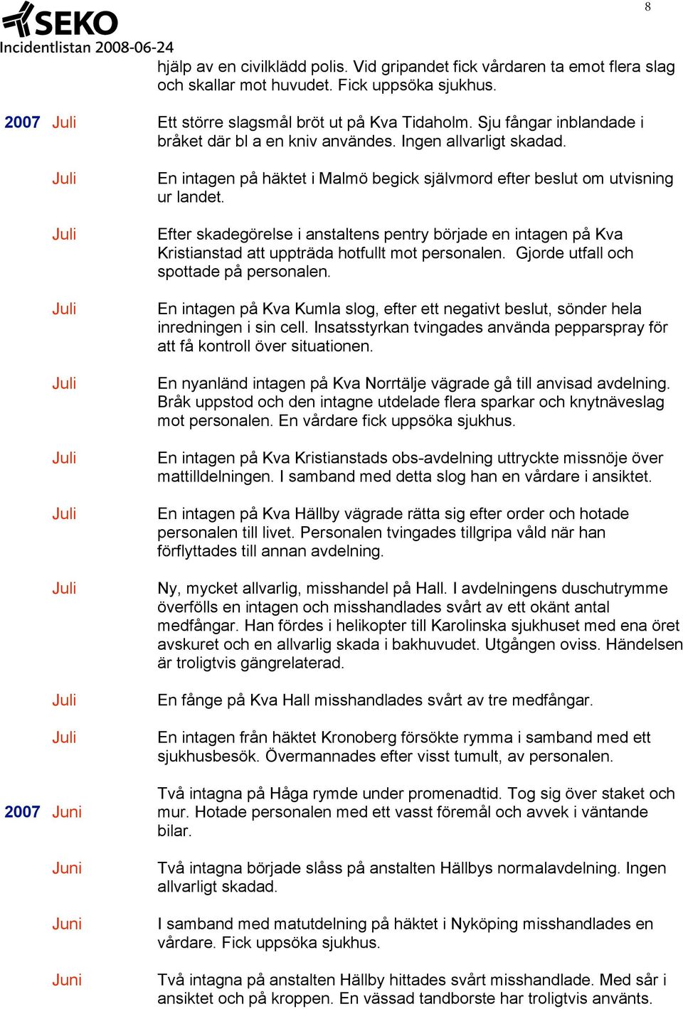 Efter skadegörelse i anstaltens pentry började en intagen på Kva Kristianstad att uppträda hotfullt mot personalen. Gjorde utfall och spottade på personalen.