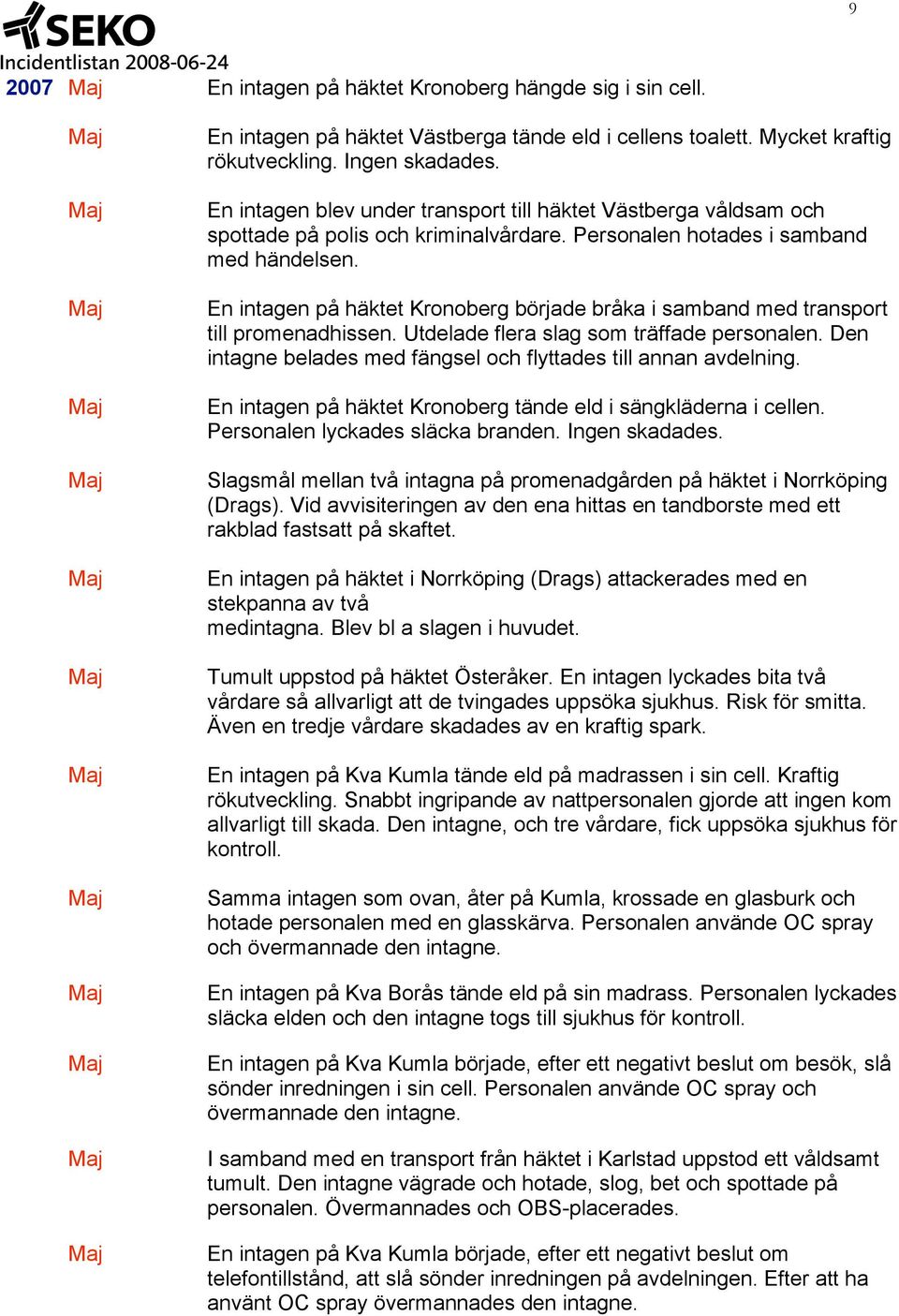 En intagen på häktet Kronoberg började bråka i samband med transport till promenadhissen. Utdelade flera slag som träffade personalen.