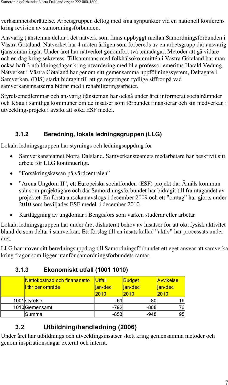 Under året har nätverket genomfört två temadagar, Metoder att gå vidare och en dag kring sekretess.