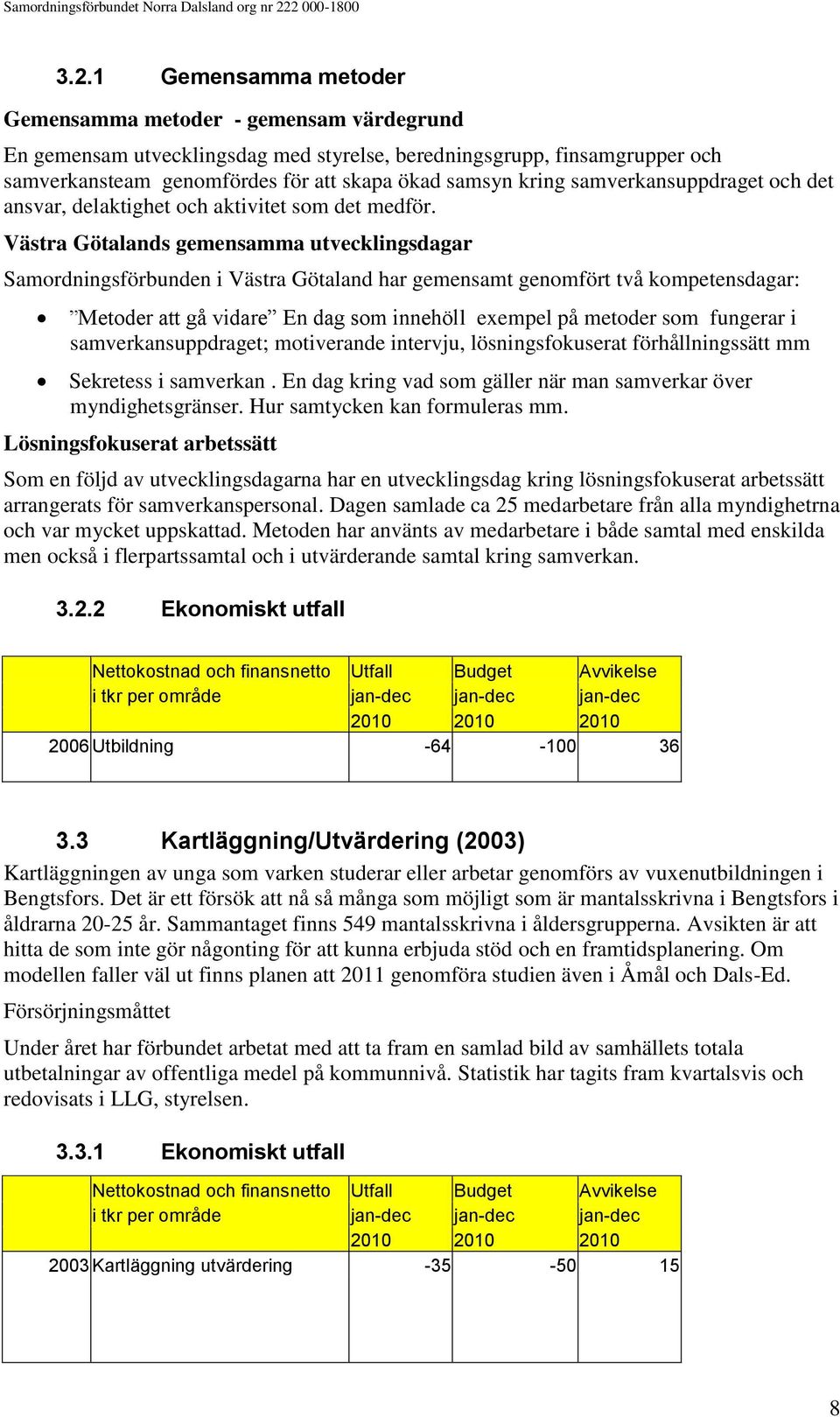 Västra Götalands gemensamma utvecklingsdagar Samordningsförbunden i Västra Götaland har gemensamt genomfört två kompetensdagar: Metoder att gå vidare En dag som innehöll exempel på metoder som