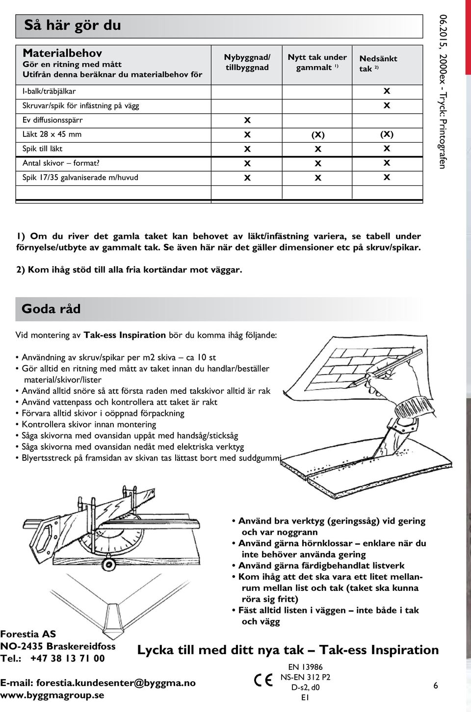 2015, 2000ex - Tryck: Printografen Spik 17/35 galvaniserade m/huvud 1) Om du river det gamla taket kan behovet av läkt/infästning variera, se tabell under förnyelse/utbyte av gammalt tak.