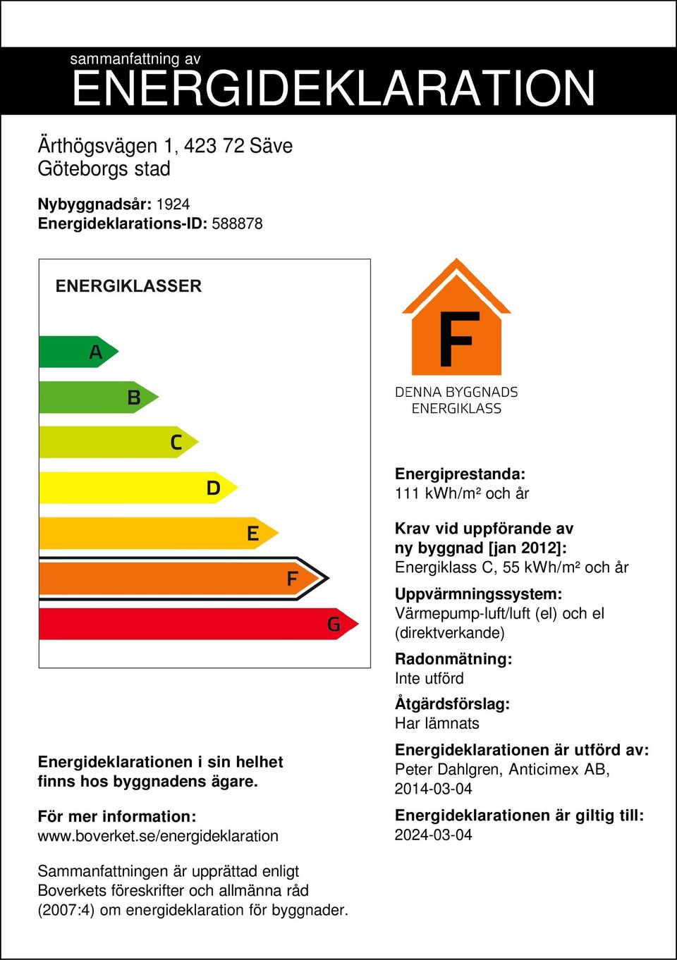 se/energideklaration Krav vid uppförande av ny byggnad [jan 2012]: Energiklass C, 55 /m² och år Uppvärmningssystem: Värmepump-luft/luft (el) och el (direktverkande) Radonmätning: