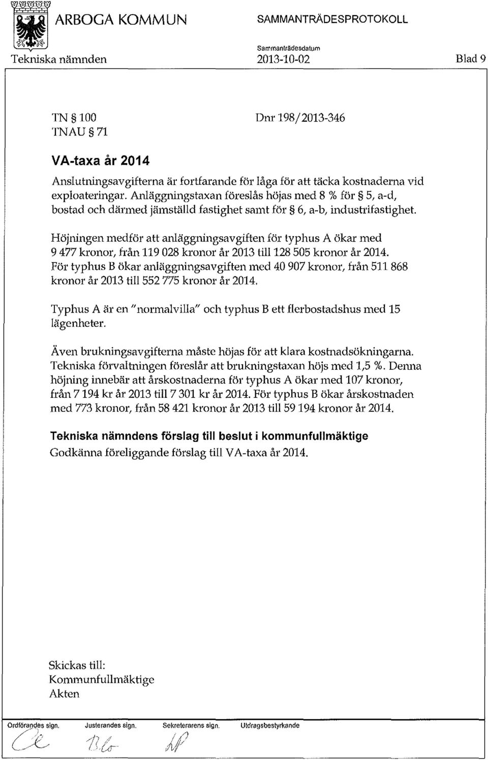 Höjningen medför att anläggningsavgiften för typhus A ökar med 9 477 kronor, från 119 028 kronor år 2013 till 128 505 kronor år 2014.