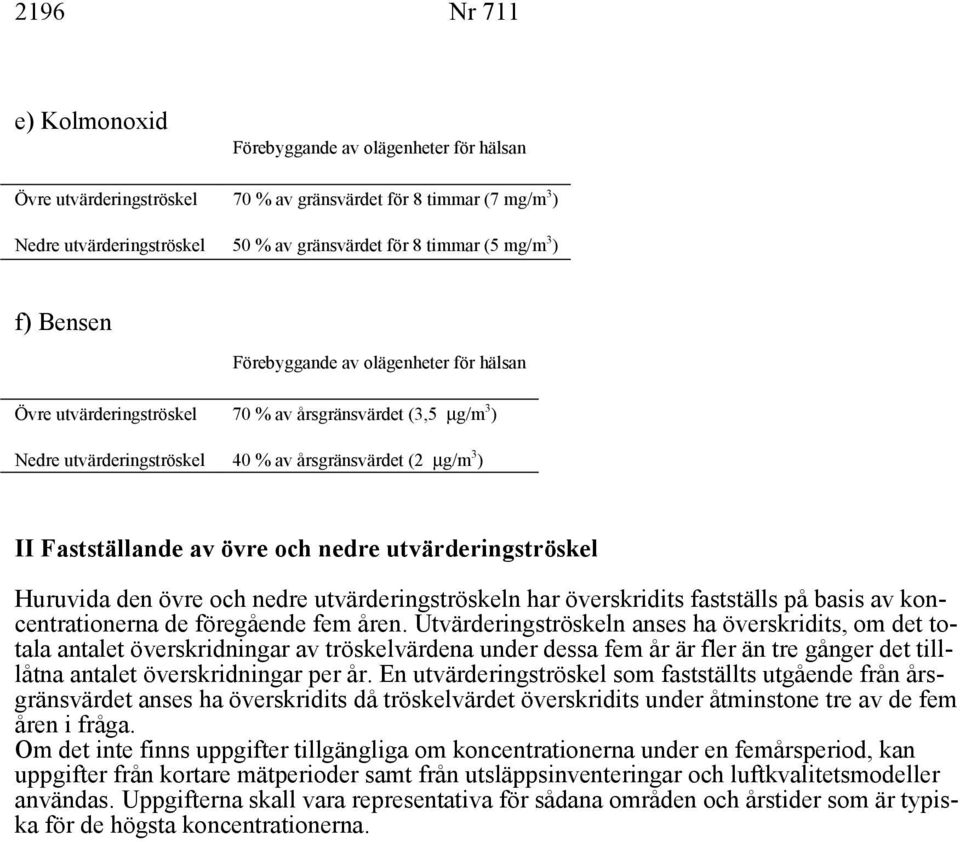 har överskridits fastställs på basis av koncentrationerna de föregående fem åren.