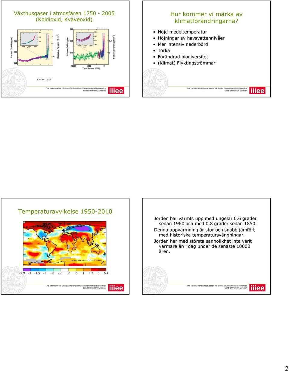 IPCC, 2007 Temperaturavvikelse 1950-2010 Jorden har värmts upp med ungefär 0.6 grader sedan 1960 och med 0.8 grader sedan 1850.