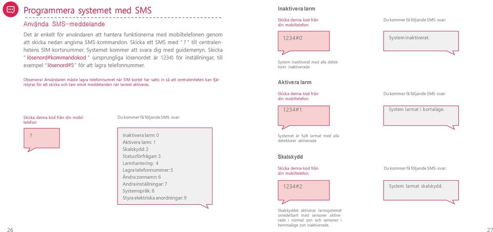 Skicka lösenord#kommandokod (ursprungliga lösenordet är 1234) för inställningar, till exempel lösenord#5 för att lagra telefonnummer.