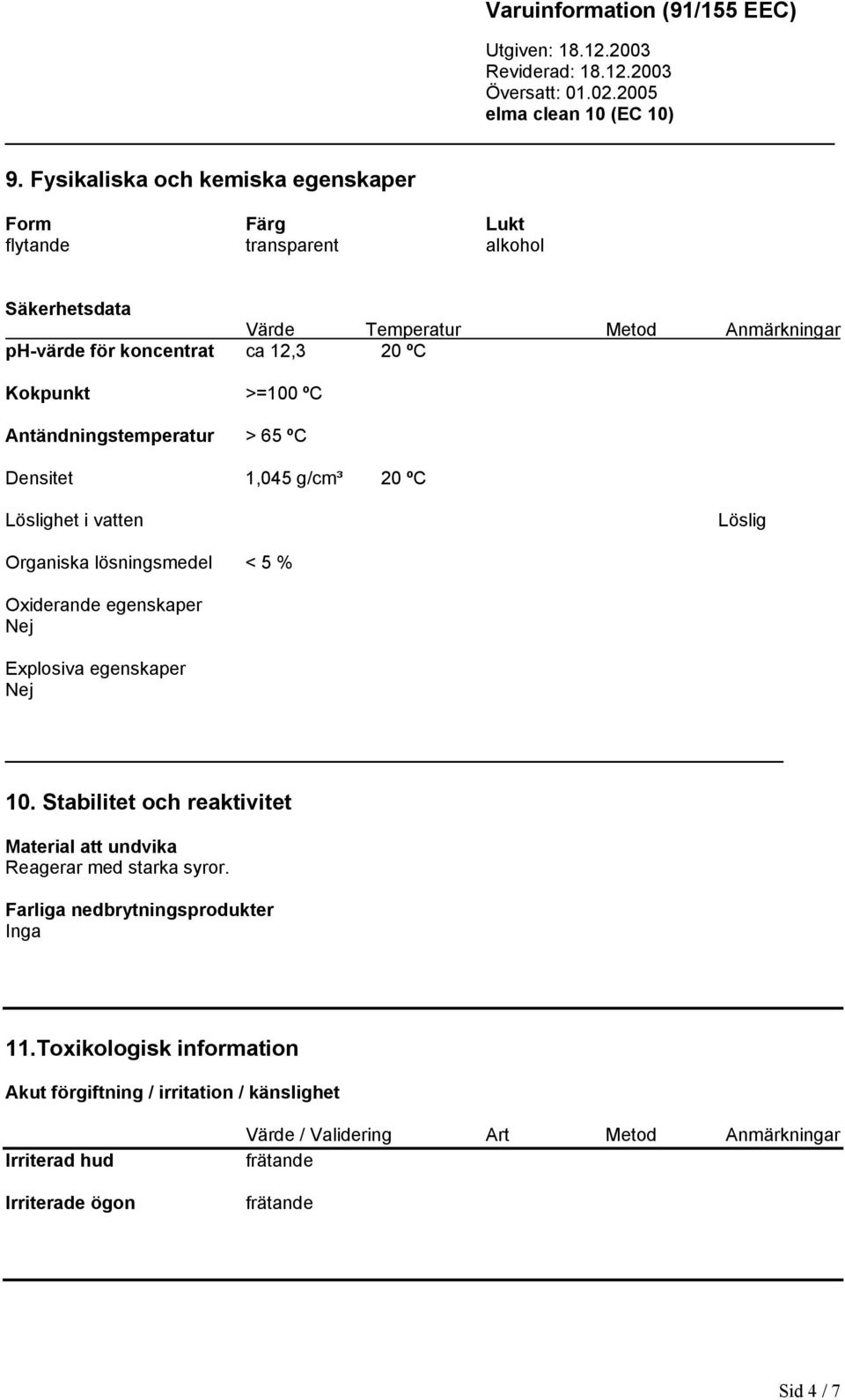 egenskaper Explosiva egenskaper 10. Stabilitet och reaktivitet Material att undvika Reagerar med starka syror. Farliga nedbrytningsprodukter Inga 11.