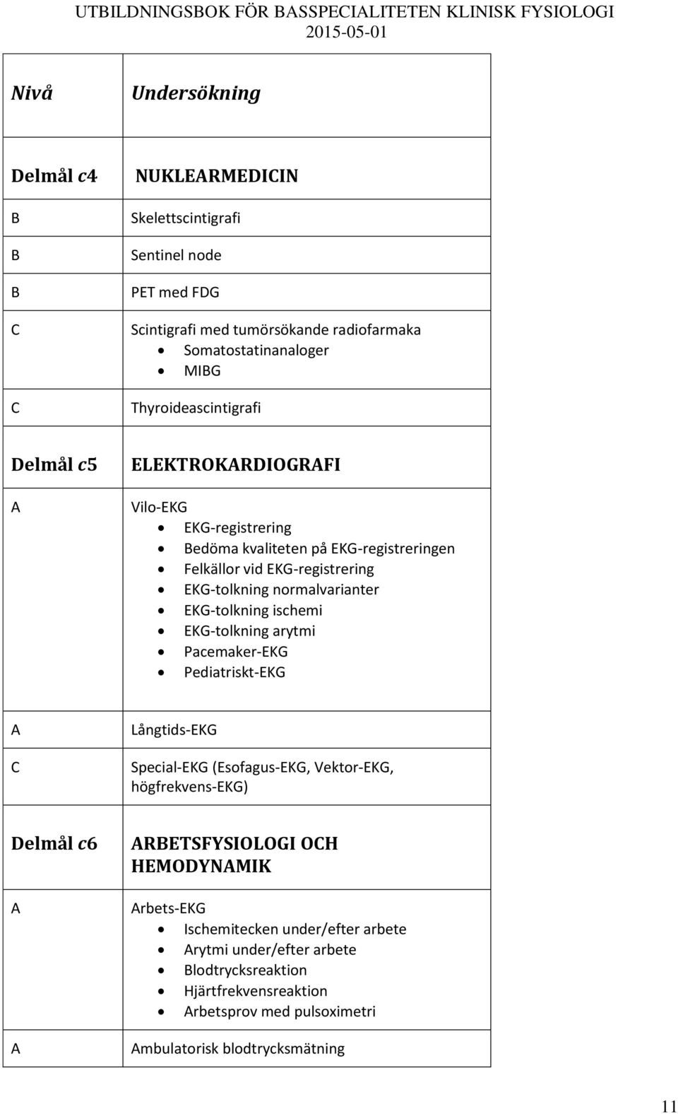 EKG-tolkning normalvarianter EKG-tolkning ischemi EKG-tolkning arytmi Pacemaker-EKG Pediatriskt-EKG Långtids-EKG Special-EKG (Esofagus-EKG, Vektor-EKG, högfrekvens-ekg) Delmål c6