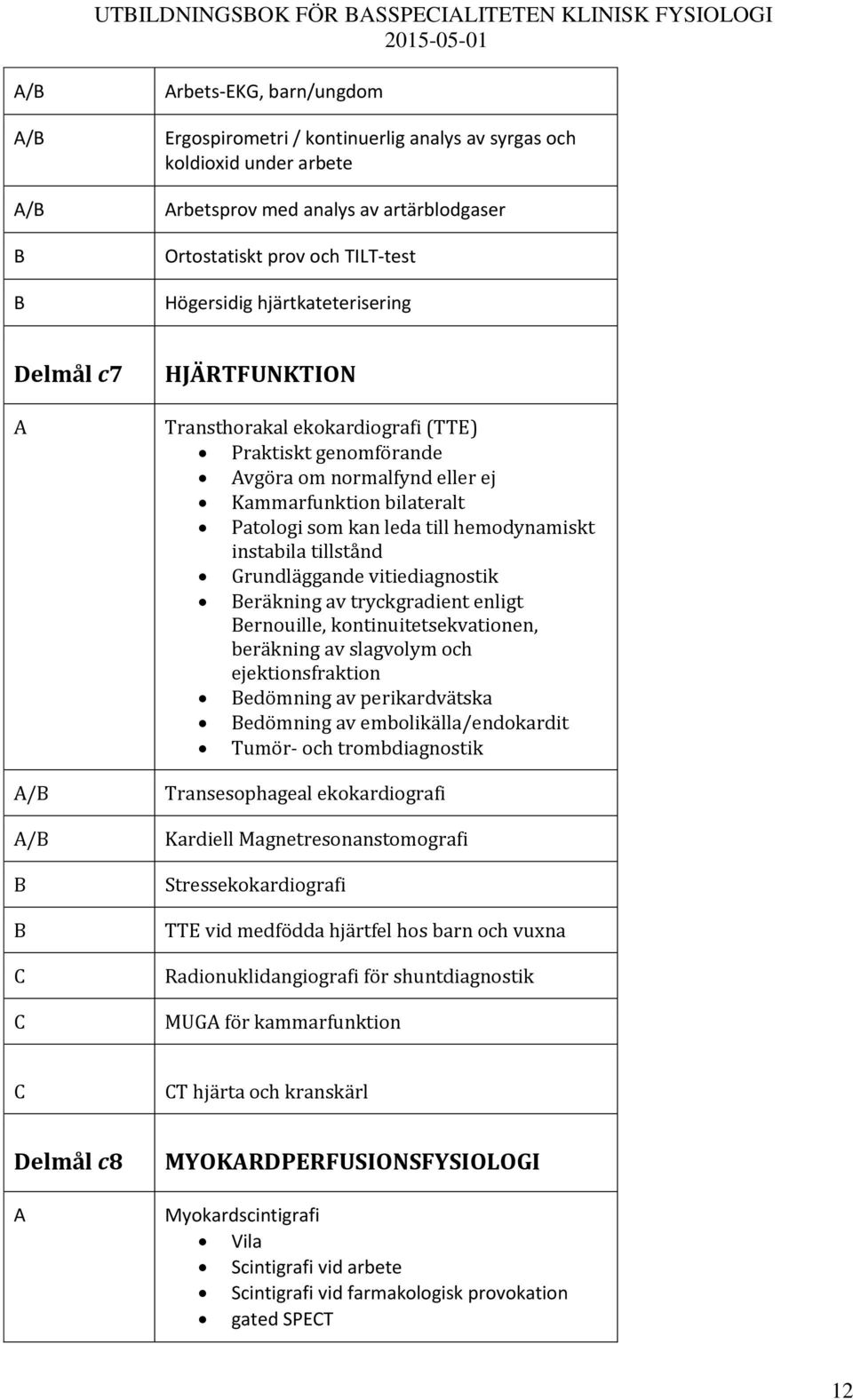 bilateralt Patologi som kan leda till hemodynamiskt instabila tillstånd Grundläggande vitiediagnostik eräkning av tryckgradient enligt ernouille, kontinuitetsekvationen, beräkning av slagvolym och