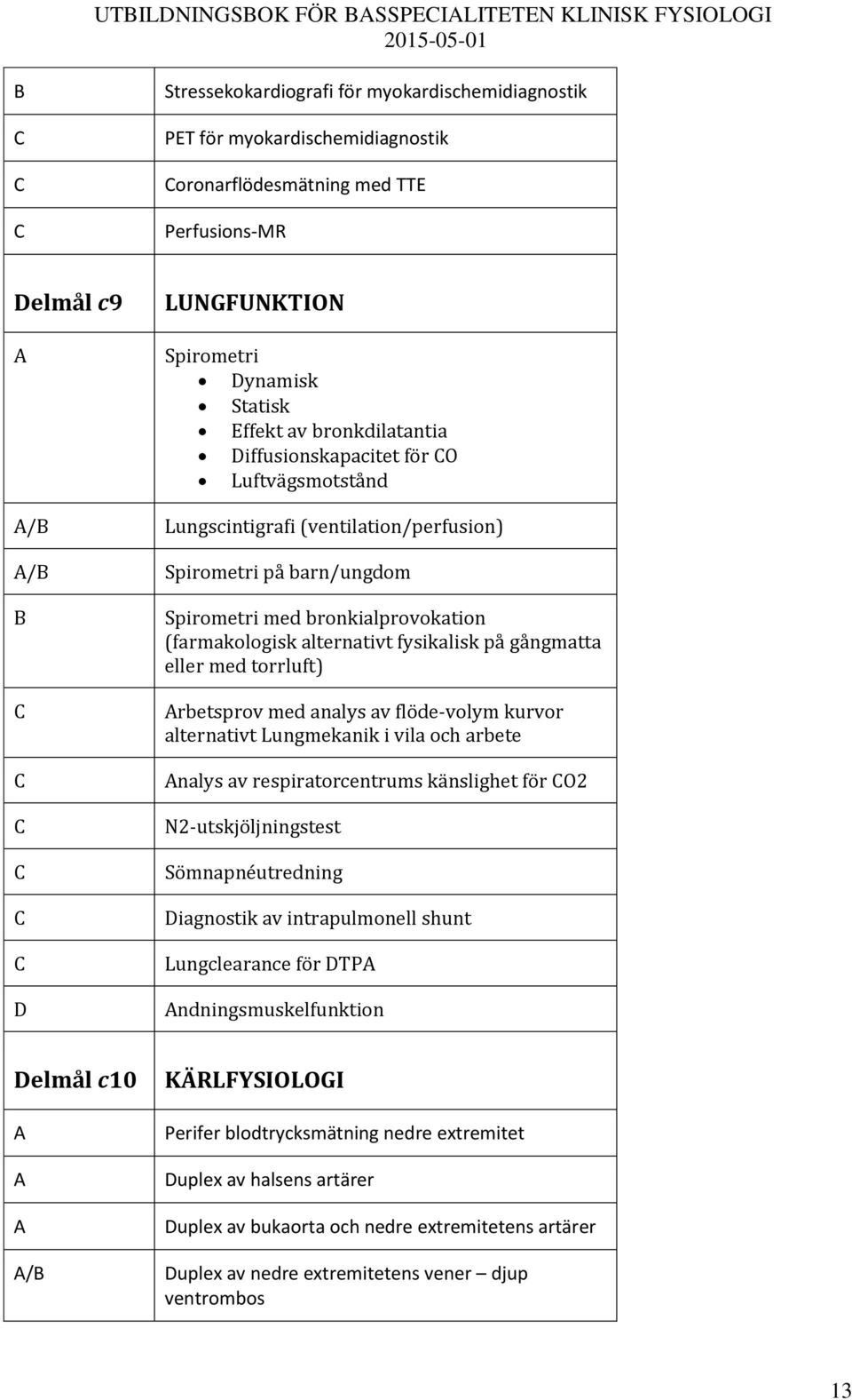 bronkialprovokation (farmakologisk alternativt fysikalisk på gångmatta eller med torrluft) rbetsprov med analys av flöde-volym kurvor alternativt Lungmekanik i vila och arbete nalys av