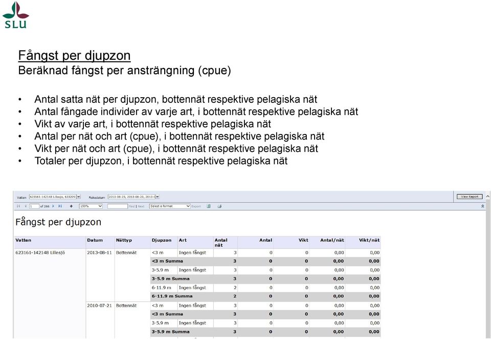 bottennät respektive pelagiska nät Antal per nät och art (cpue), i bottennät respektive pelagiska nät Vikt per