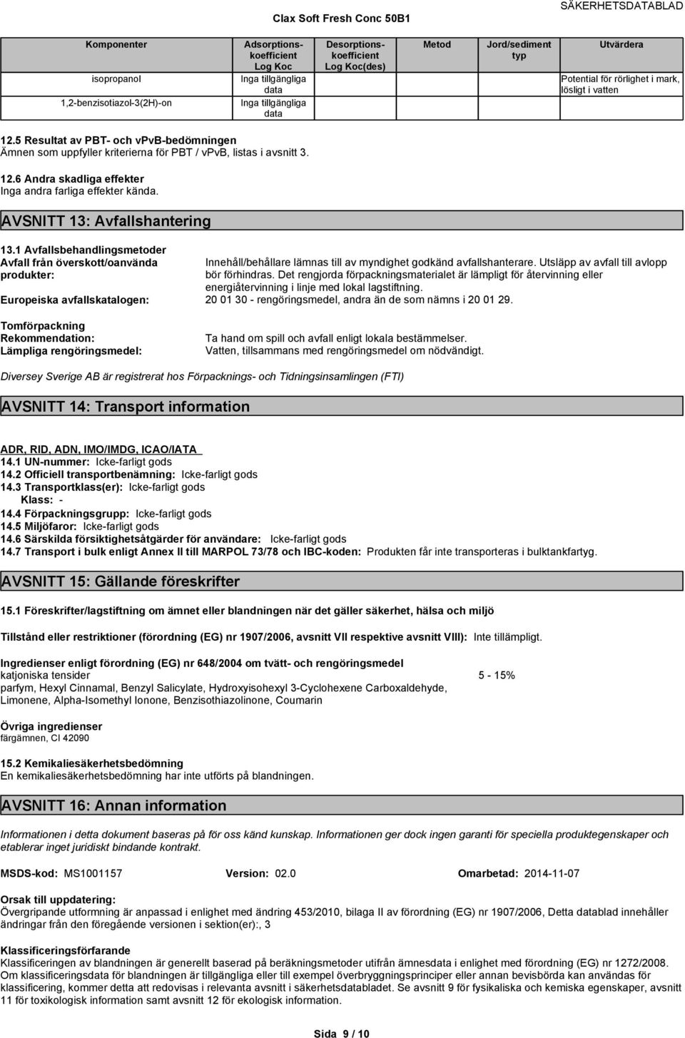 1 Avfallsbehandlingsmetoder Avfall från överskott/oanvända produkter: Innehåll/behållare lämnas till av myndighet godkänd avfallshanterare. Utsläpp av avfall till avlopp bör förhindras.