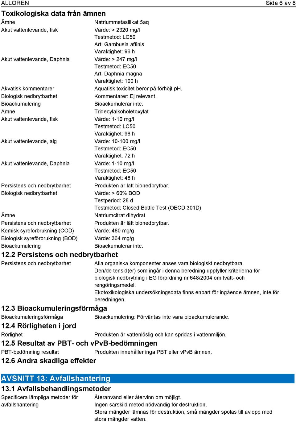 syreförbrukning (BOD) Bioackumulering 12.