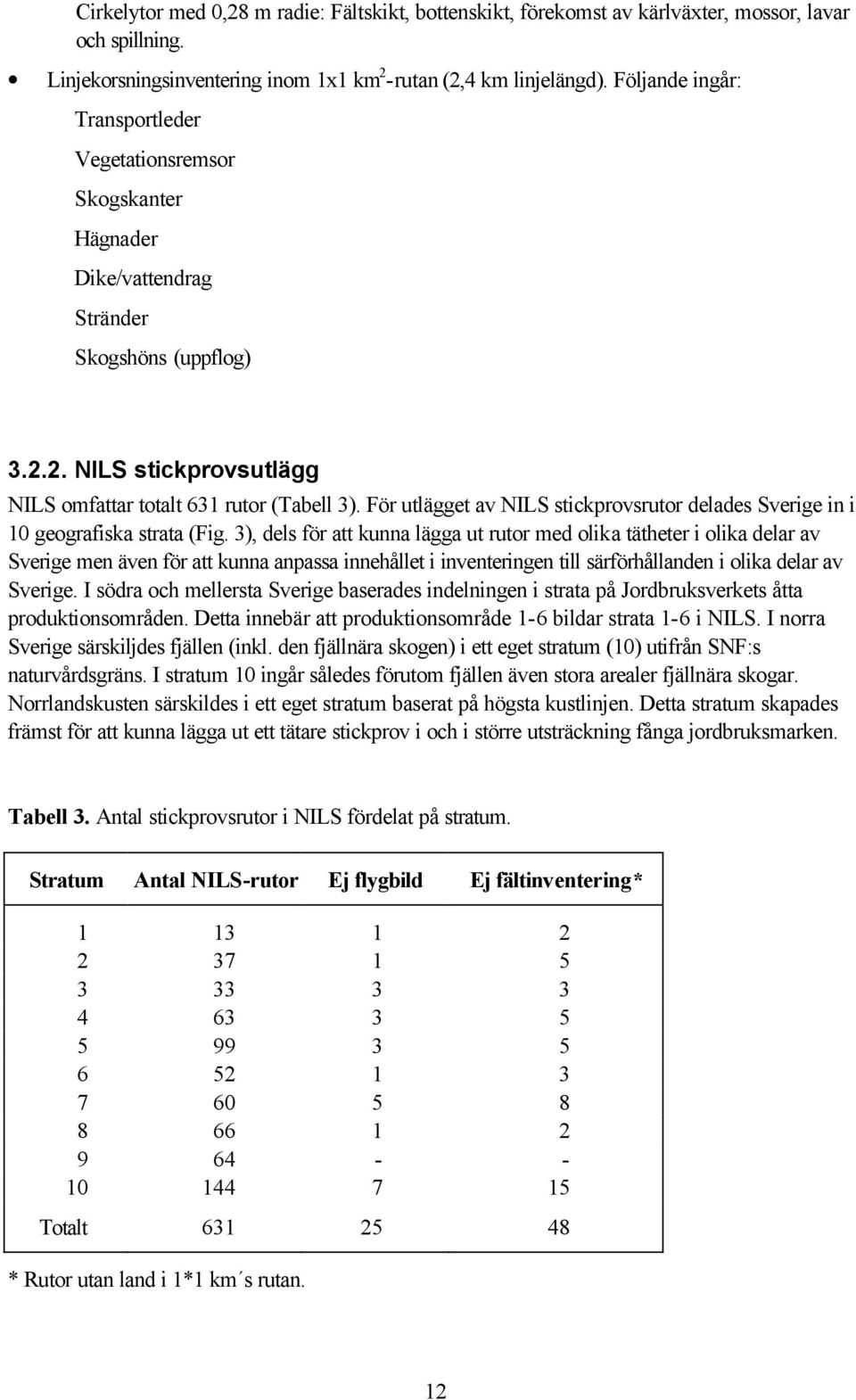 För utlägget av NILS stickprovsrutor delades Sverige in i 10 geografiska strata (Fig.