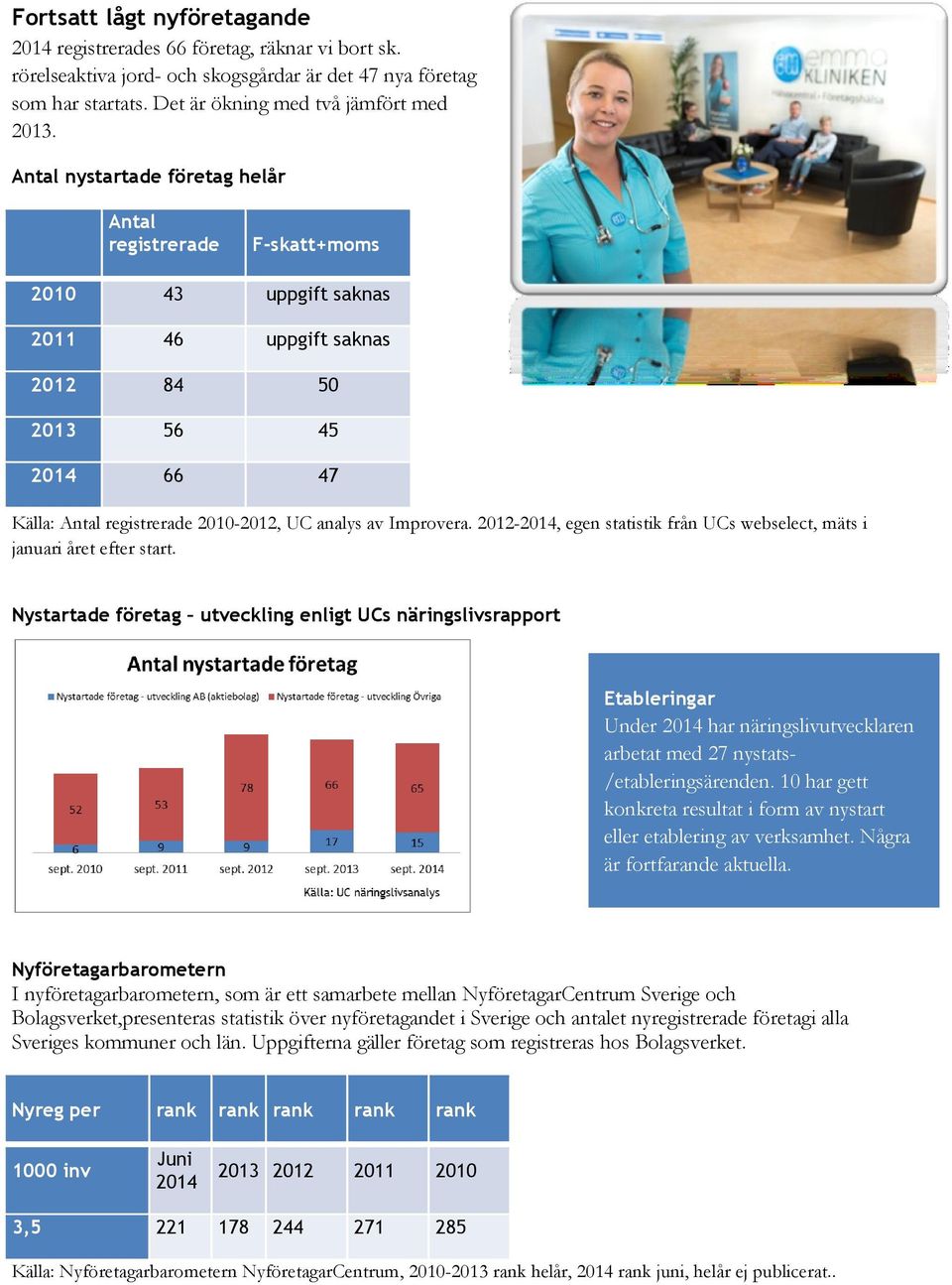 Improvera. 2012-2014, egen statistik från UCs webselect, mäts i januari året efter start.