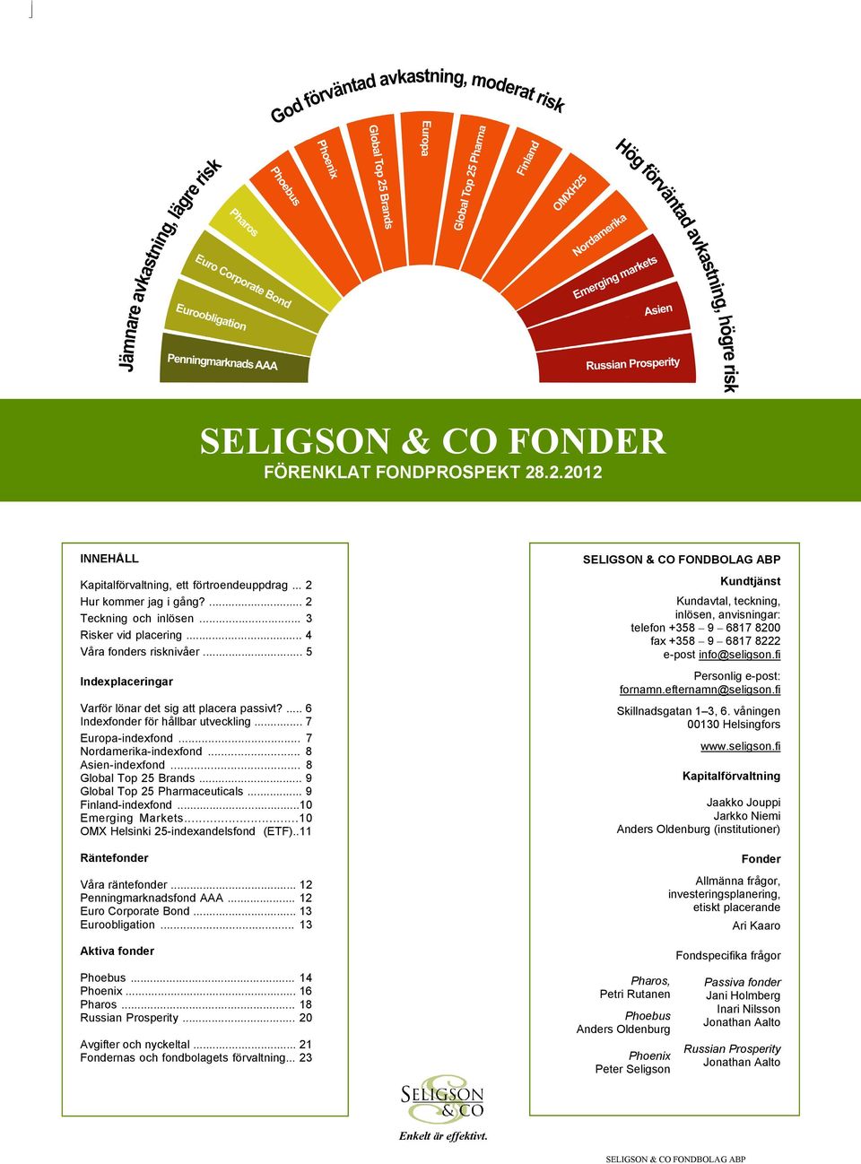 .. 8 Asien-indexfond... 8 Global Top 25 Brands... 9 Global Top 25 Pharmaceuticals... 9 Finland-indexfond...10 Emerging Markets...10 OMX Helsinki 25-indexandelsfond (ETF).