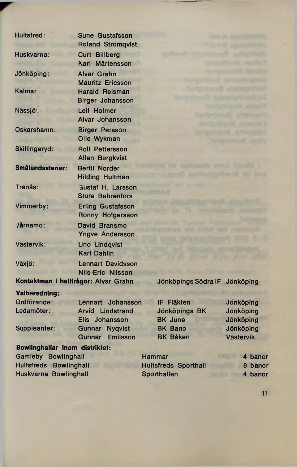 Larsson Sture Behrenfors Vimmerby: Erling Gustafsson Ronny Holgersson yårnamo: David Bransmo Yngve Andersson Västervik: Uno Lindqvist Karl Dahlin Växjö: Lennart Davidsson N ils-eric Nilsson