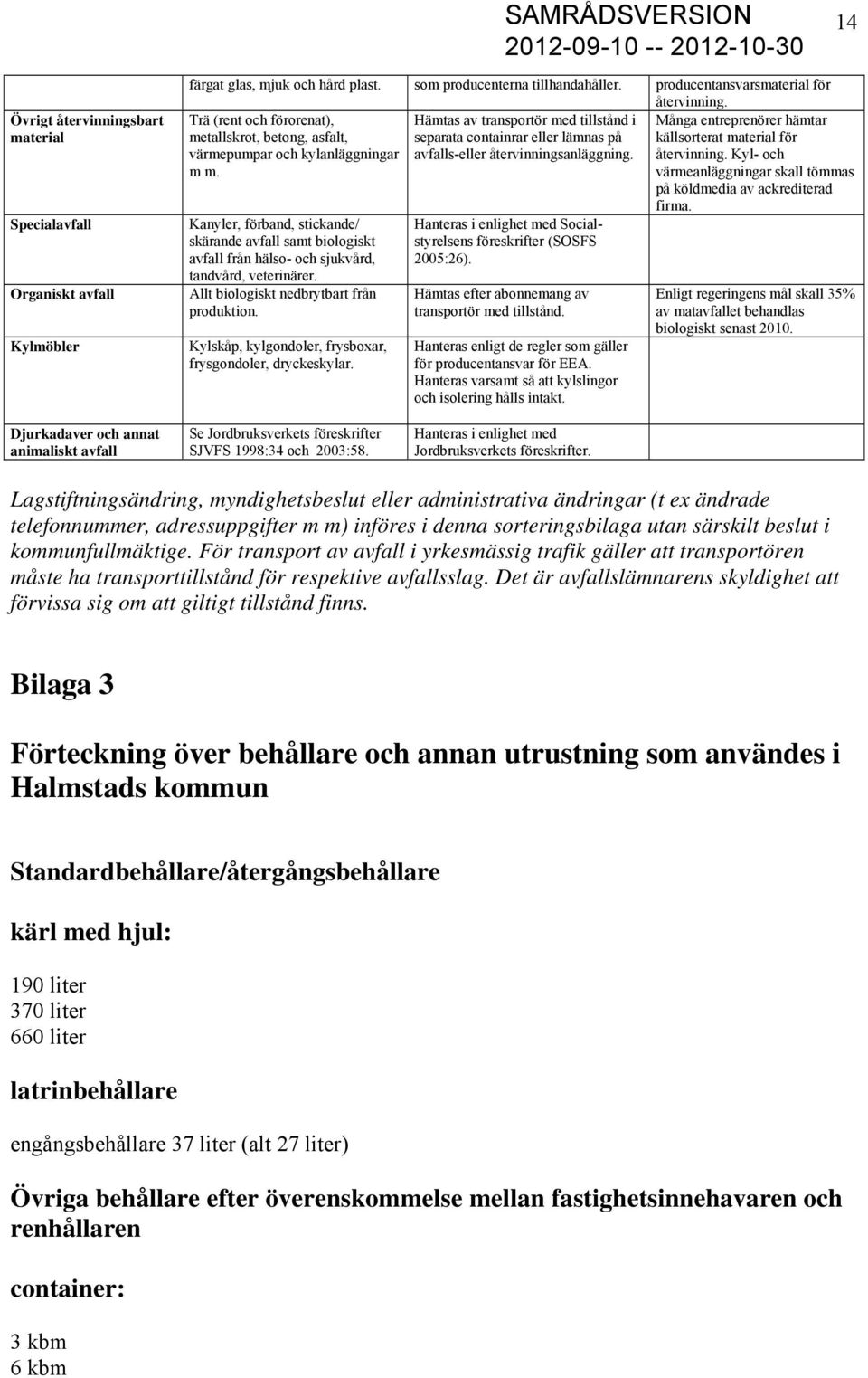 kylanläggningar avfalls-eller återvinningsanläggning. återvinning. Kyl- och m m. värmeanläggningar skall tömmas på köldmedia av ackrediterad firma.