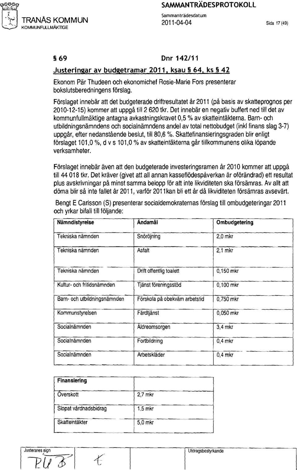 bokslutsberedningens förslag. Förslaget innebär attdet budgeterade driftresultatet år 2011 (på basis av skatteprognos per 2010-12-15) kommer attuppgå tjli 2 620 tkr.