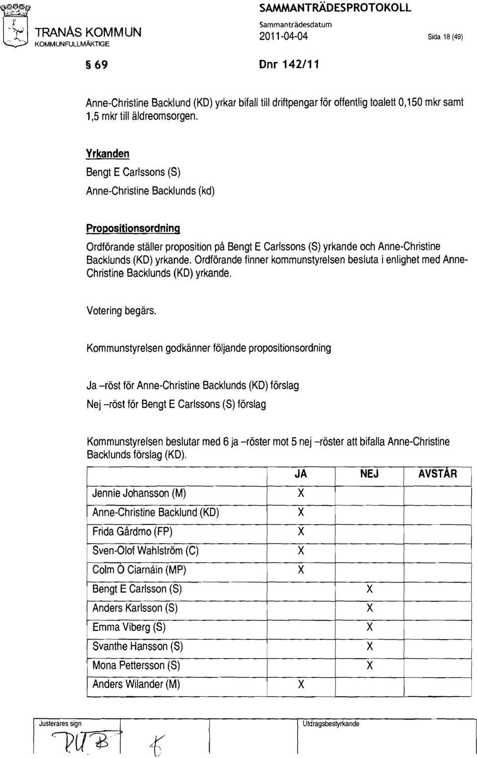 Ordförande finner kommunstyrelsen besluta i enlighet med Anne Christine Backlunds (KO) yrkande. Votering begärs.